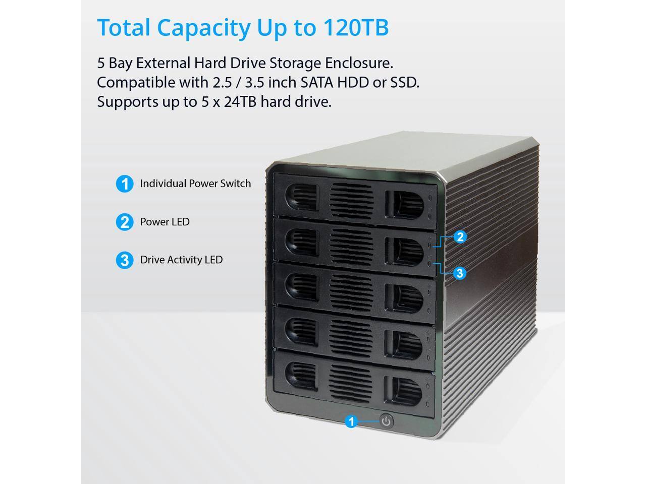 Total Capacity Up to 120TB  
5 Bay External Hard Drive Storage Enclosure.  
Compatible with 2.5/ 3.5 inch SATA HDD or SSD.  
Supports up to 5 x 24TB hard drive.  

1. Individual Power Switch  
2. Power LED  
3. Drive Activity LED