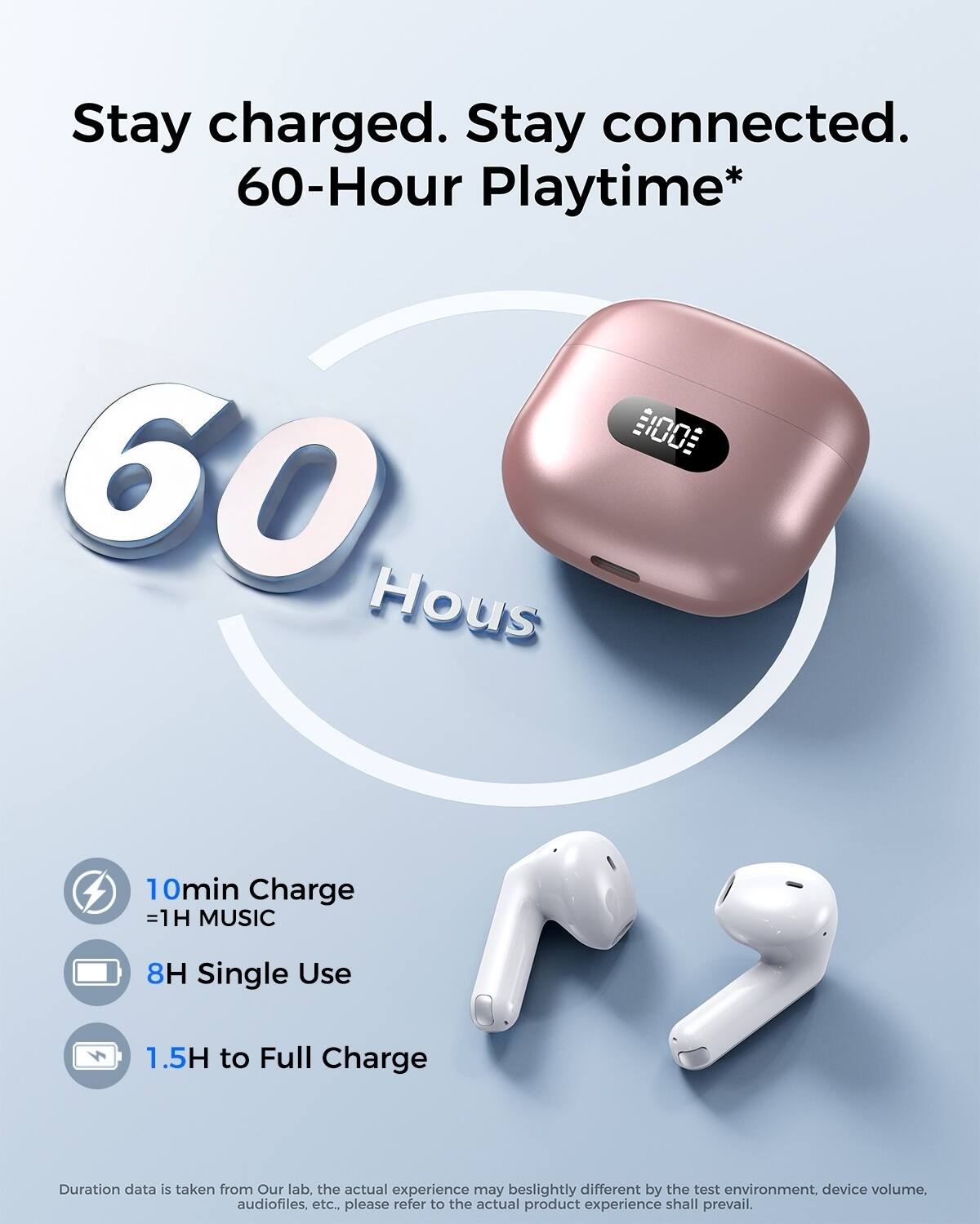 Stay charged. Stay connected.  
60-Hour Playtime*  

10min Charge = 1H MUSIC  
8H Single Use  
1.5H to Full Charge  

Duration data is taken from Our lab, the actual experience may be slightly different by the test environment, device volume, audio files, etc., please refer to the actual product experience shall prevail.