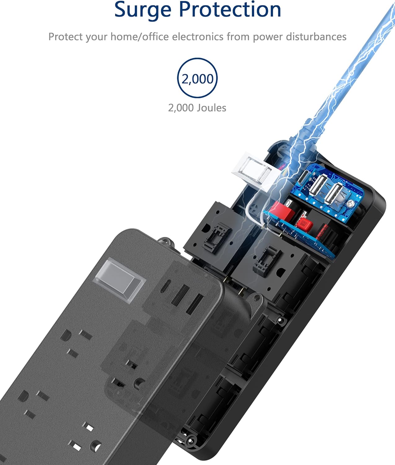 Surge Protection  
Protect your home/office electronics from power disturbances  
2,000 Joules