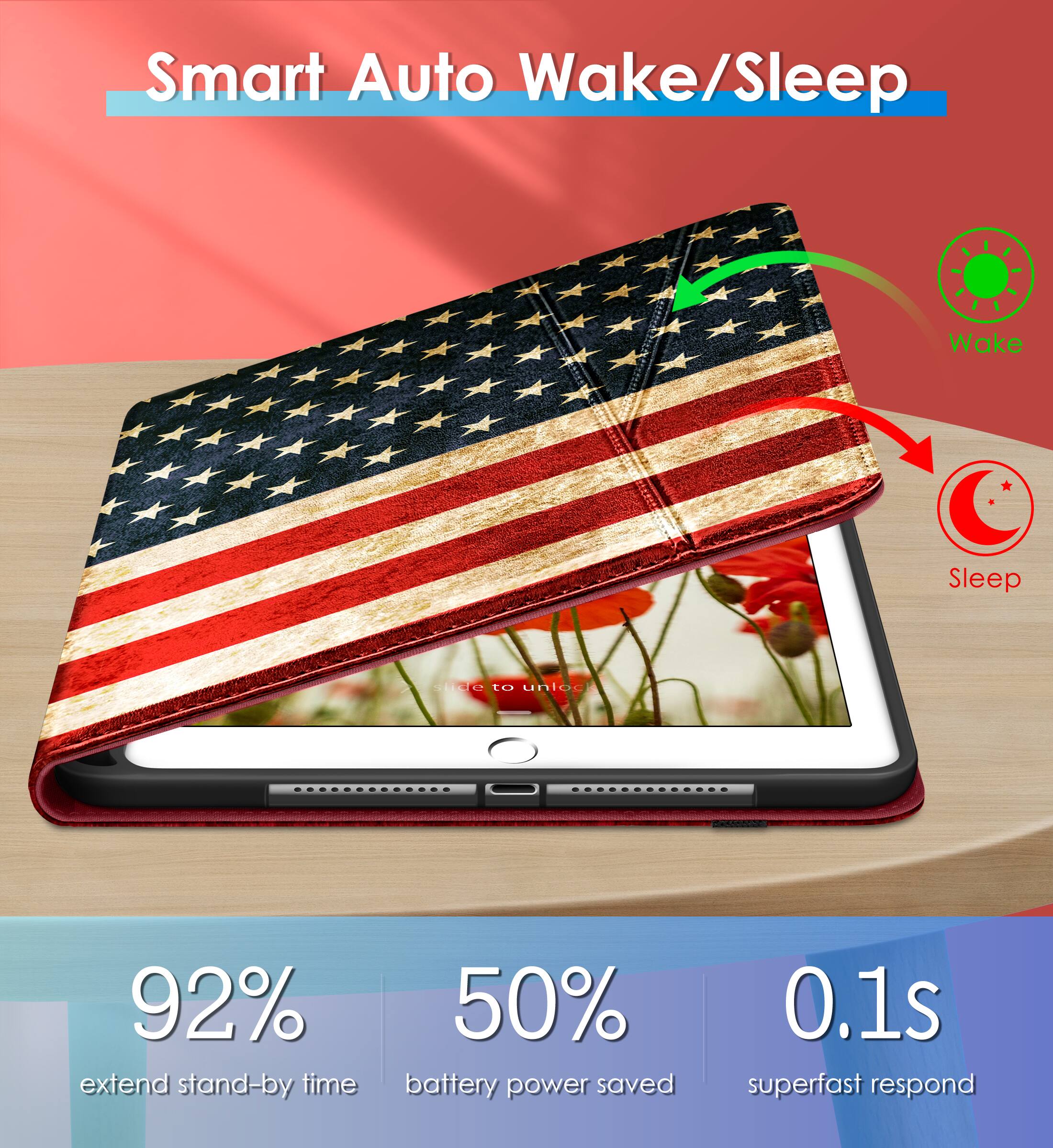 Smart Auto Wake/Sleep

- 92% extend stand-by time
- 50% battery power saved
- 0.1s superfast respond
