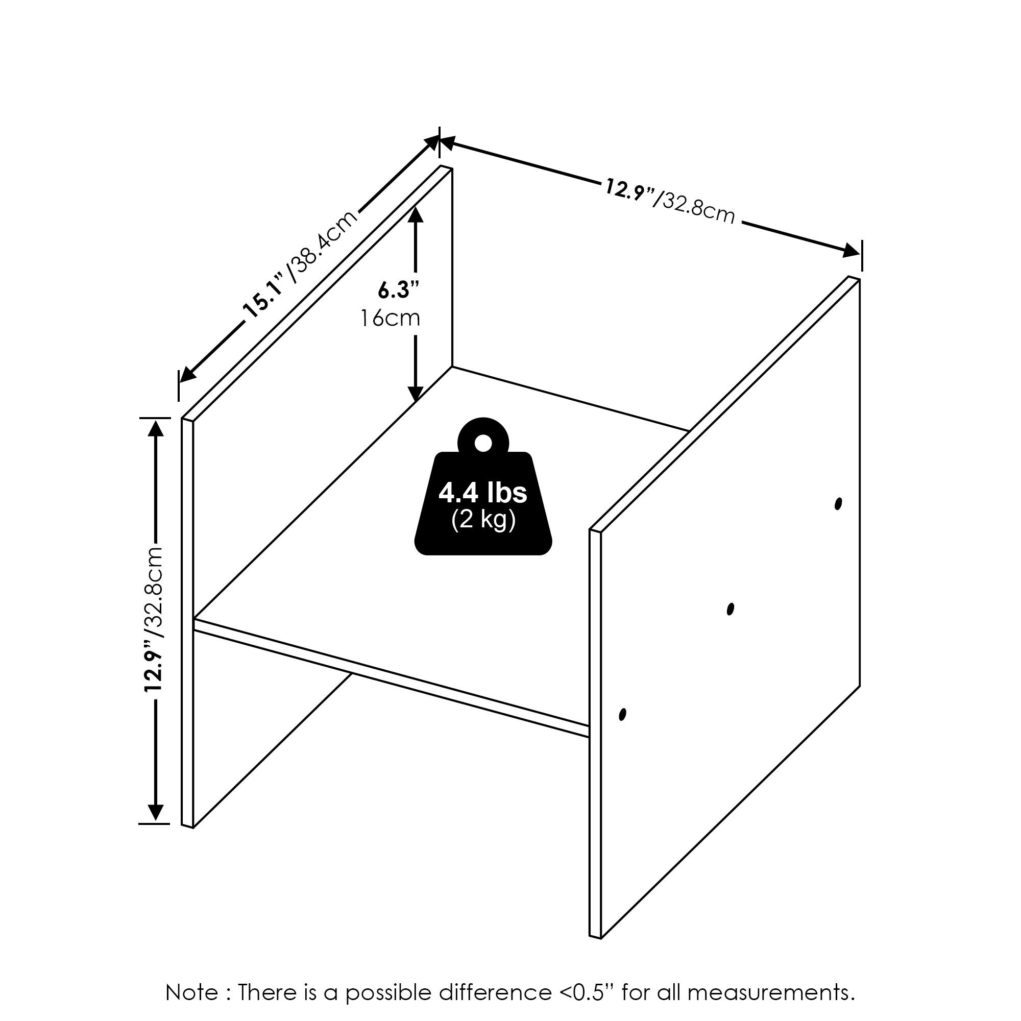 4cm  
15.1"/38.4cm  
15.1" /38.4cm  
16cm  
6.3"  
12.9"/32.8cm  
12.9"/32.8cm  
4.4 lbs (2 kg)  

Note: There is a possible difference <0.5" for all measurements.