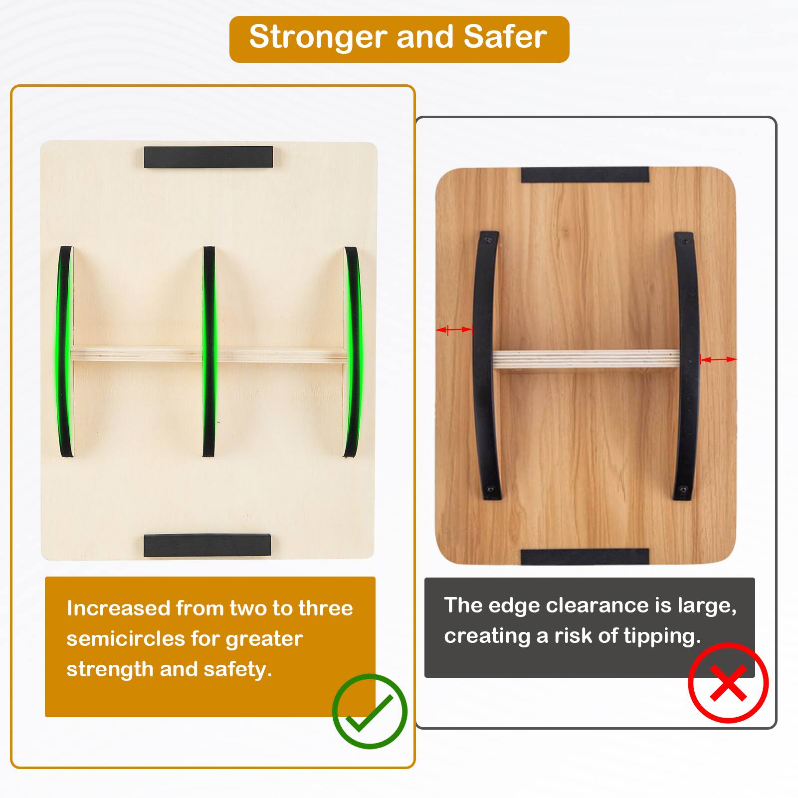 Stronger and Safer

Increased from two to three semicircles for greater strength and safety.

The edge clearance is large, creating a risk of tipping.