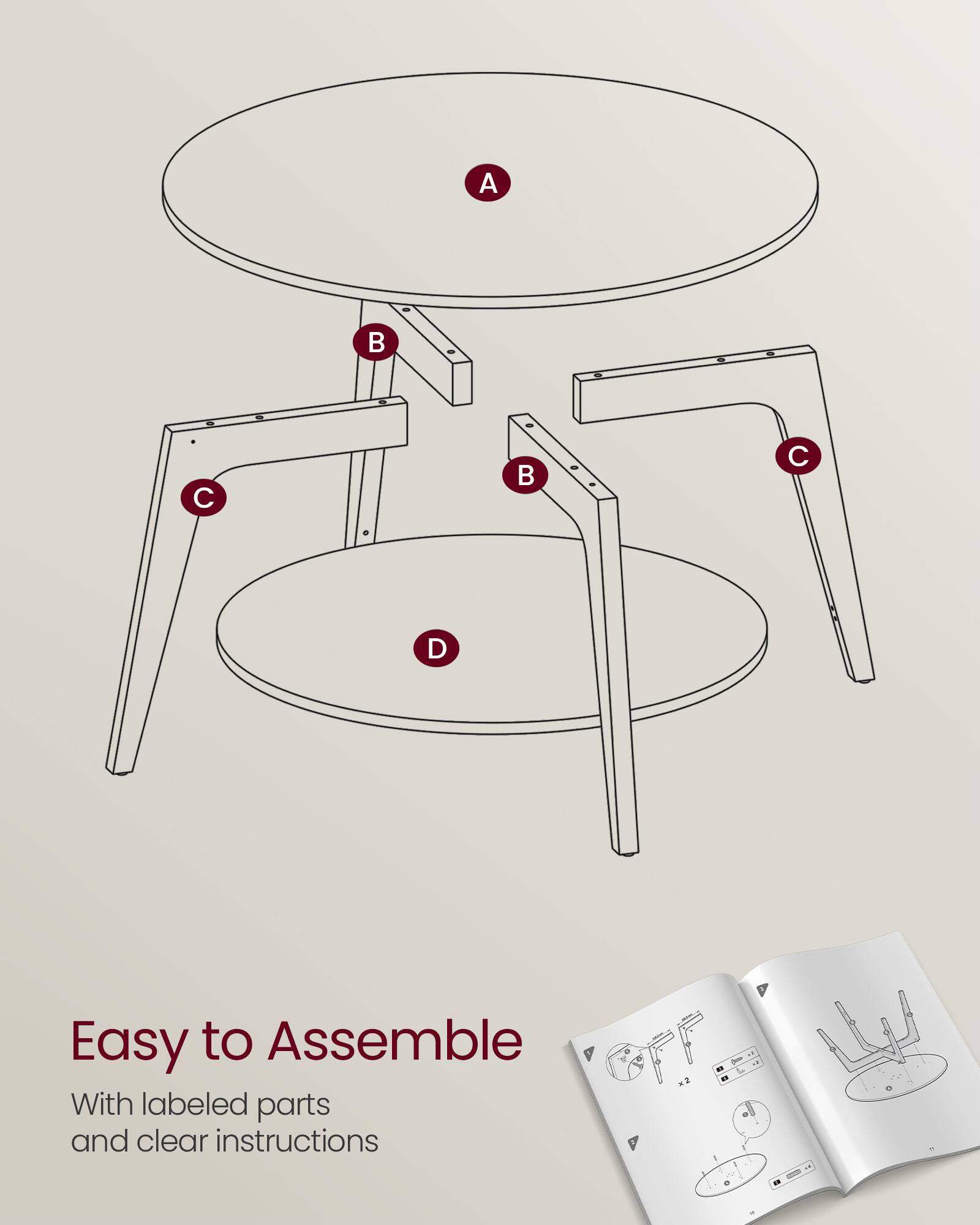 Easy to Assemble  
With labeled parts and clear instructions  

A B C  
C D