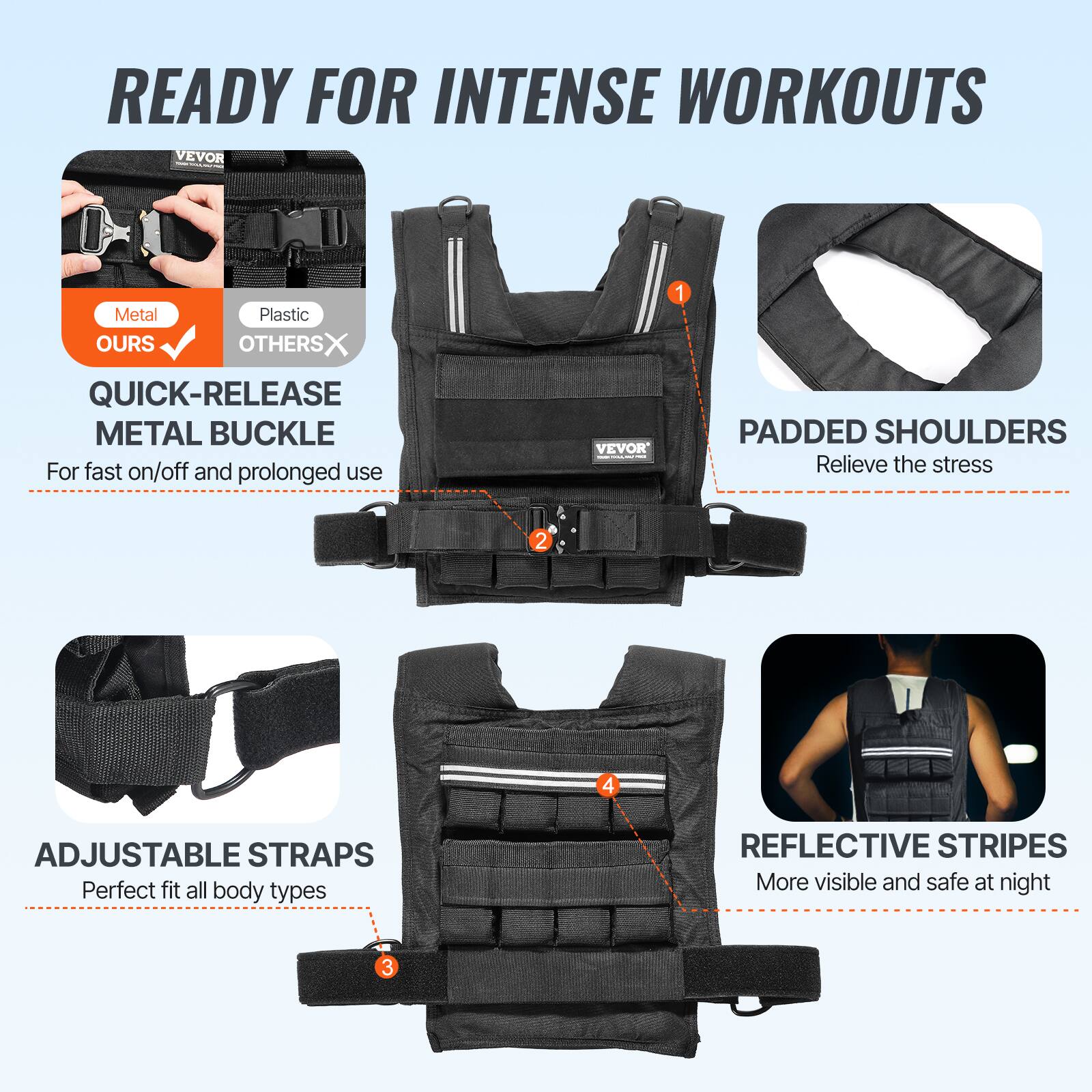 READY FOR INTENSE WORKOUTS
VEVOR I Metal Plastic OURS OTHERS X
QUICK-RELEASE METAL BUCKLE
For fast on/off and prolonged use
VEVOR I
1 PADDED SHOULDERS
Relieve the stress
2
4 ADJUSTABLE STRAPS
Perfect fit all body types
REFLECTIVE STRIPES
More visible and safe at night
3