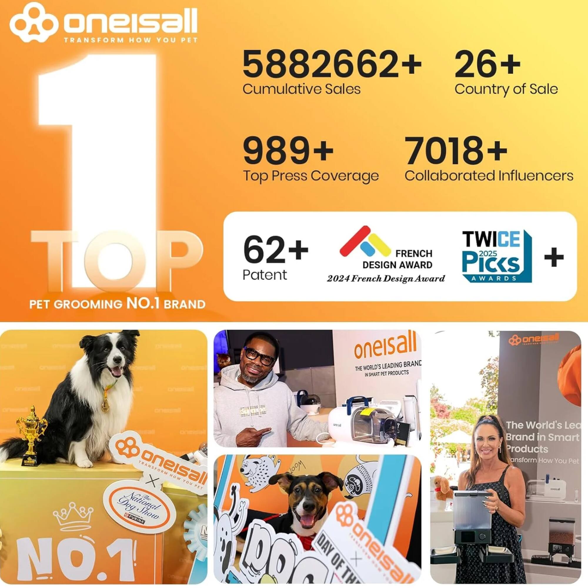 oneisall  
TRANSFORM HOW YOU PET  

5882662+  
Cumulative Sales  

26+  
Country of Sale  

989+  
Top Press Coverage  

7018+  
Collaborated Influencers  

62+  
Patent  

2024 French DESIGN AWARD  

TWICE PICKS AWARDS 2025  

PET GROOMING NO.1 BRAND  

oneisall  
THE WORLD'S LEADING BRAND IN SMART PET PRODUCTS  

The World's Leading Brand in Smart Pet Products  

National Dog Show - DAY OF THE DOG  

oneisall  
TRANSFORM HOW YOU PET