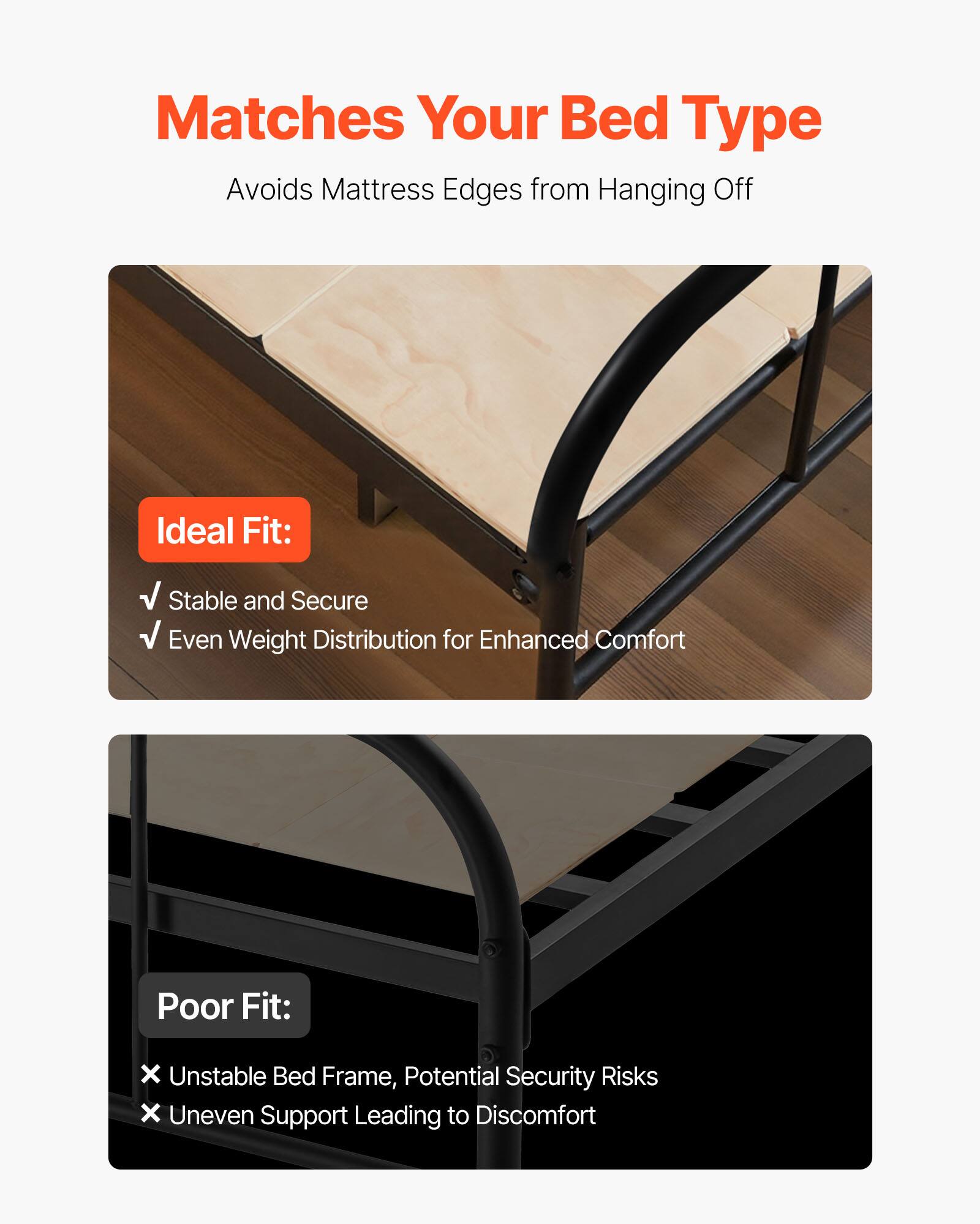 Matches Your Bed Type
Avoids Mattress Edges from Hanging Off

Ideal Fit:
✓ Stable and Secure
✓ Even Weight Distribution for Enhanced Comfort

Poor Fit:
✗ Unstable Bed Frame, Potential Security Risks
✗ Uneven Support Leading to Discomfort