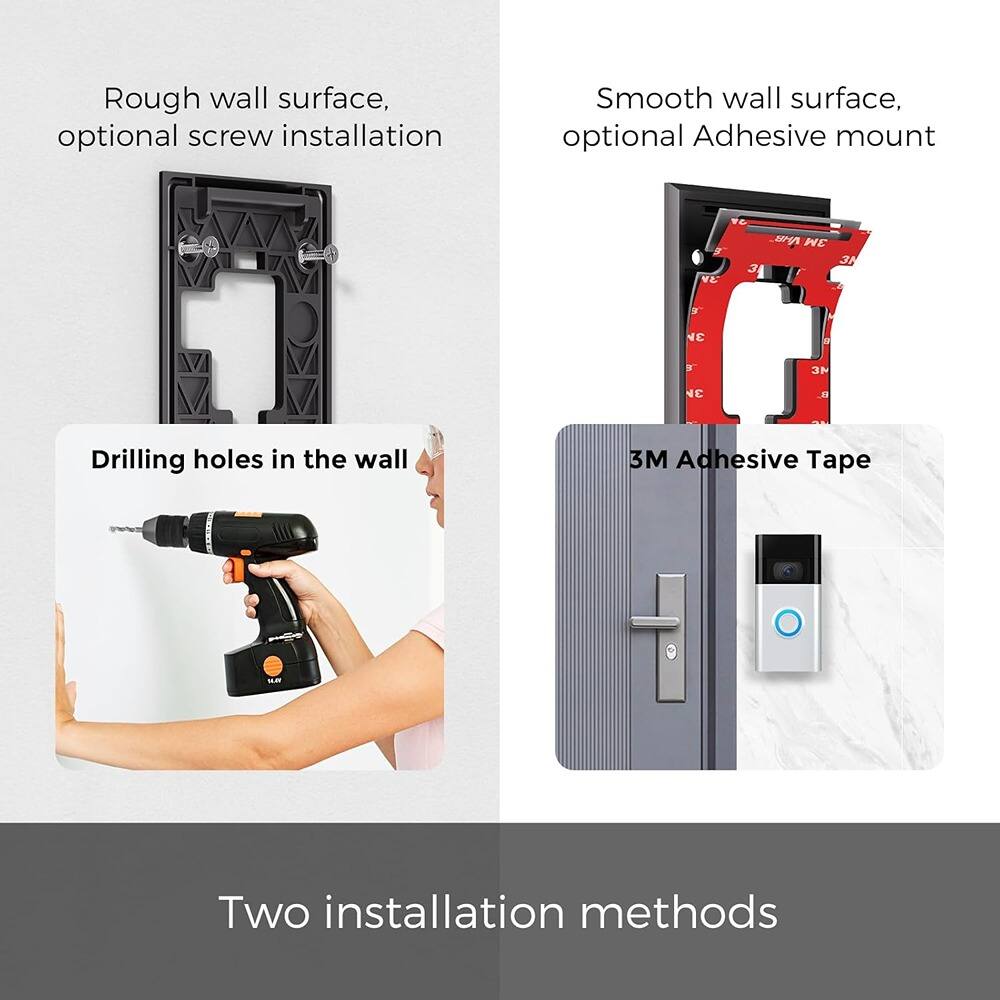 Rough wall surface, optional screw installation  
Drilling holes in the wall  

Smooth wall surface, optional Adhesive mount  
3M Adhesive Tape  

Two installation methods