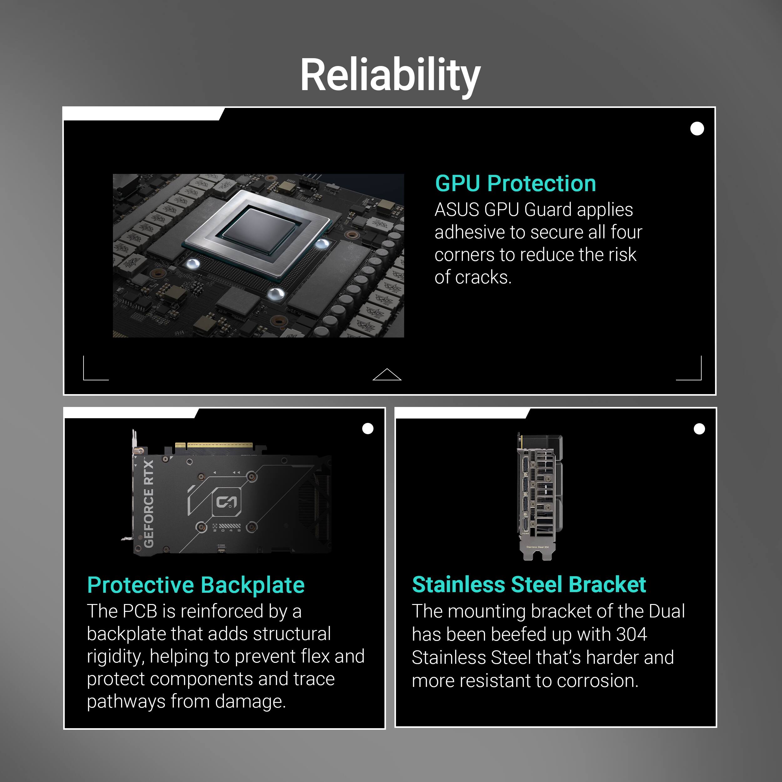 **Reliability**

- **GPU Protection**  
  ASUS GPU Guard applies adhesive to secure all four corners to reduce the risk of cracks.

- **Protective Backplate**  
  The PCB is reinforced by a backplate that adds structural rigidity, helping to prevent flex and protect components and trace pathways from damage.

- **Stainless Steel Bracket**  
  The mounting bracket of the Dual has been beefed up with 304 Stainless Steel that's harder and more resistant to corrosion.