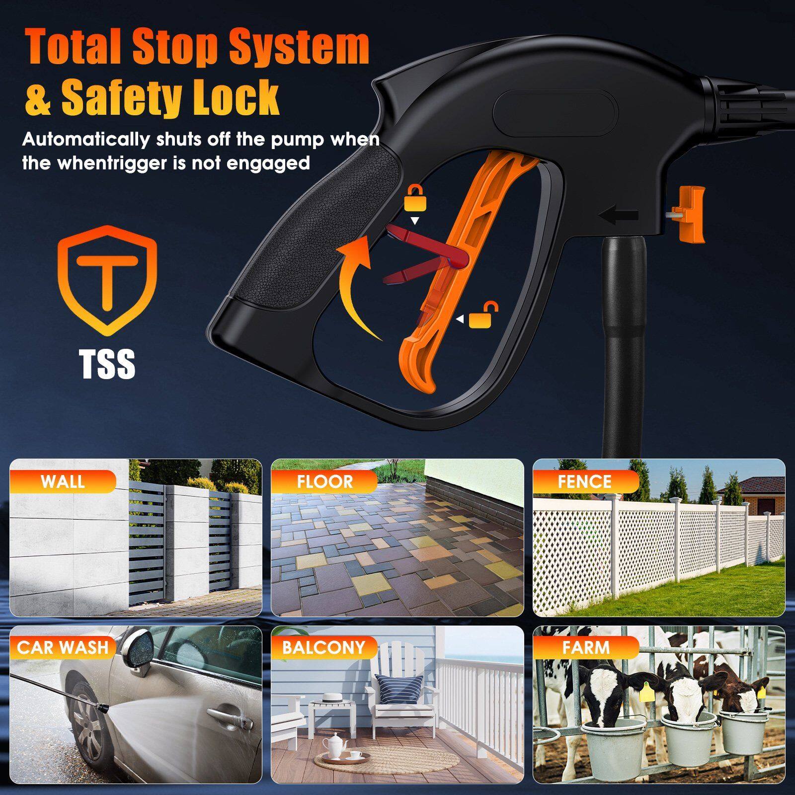 Total Stop System & Safety Lock Automatically shuts off the pump when the whentrigger is not engaged T TSS 1 WALL FLOOR FENCE CAR WASH BALCONY FARM