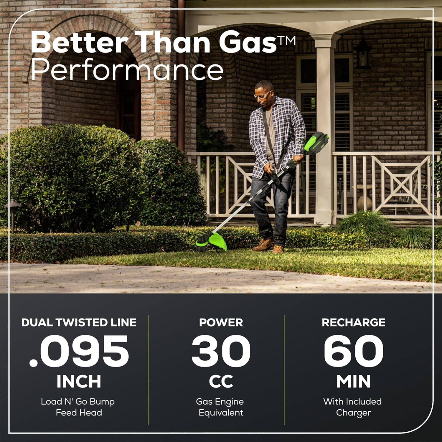 Better Than Gas™ Performance

DUAL TWISTED LINE
.095 INCH
Load N' Go Bump Feed Head

POWER
30 CC
Gas Engine Equivalent

RECHARGE
60 MIN
With Included Charger