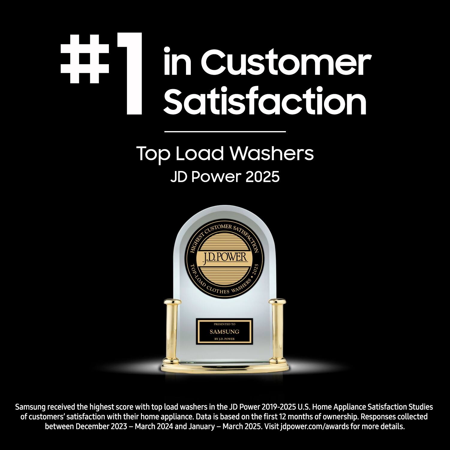 #1 in Customer Satisfaction  
Top Load Washers  
JD Power 2025  

CUSTOMER HIGHEST J.D. POWER SATISFACTION TOP 2025 LOAD CLOTHES WASHERS  
PRESENTED to  
SAMSUNG  

Samsung received the highest score with top load washers in the JD Power 2019-2025 U.S. Home Appliance Satisfaction Studies of customers' satisfaction with their home appliance. Data is based on the first 12 months of ownership. Responses collected between December 2023-March 2024 and January-March 2025. Visit jdpower.com/awards for more details.