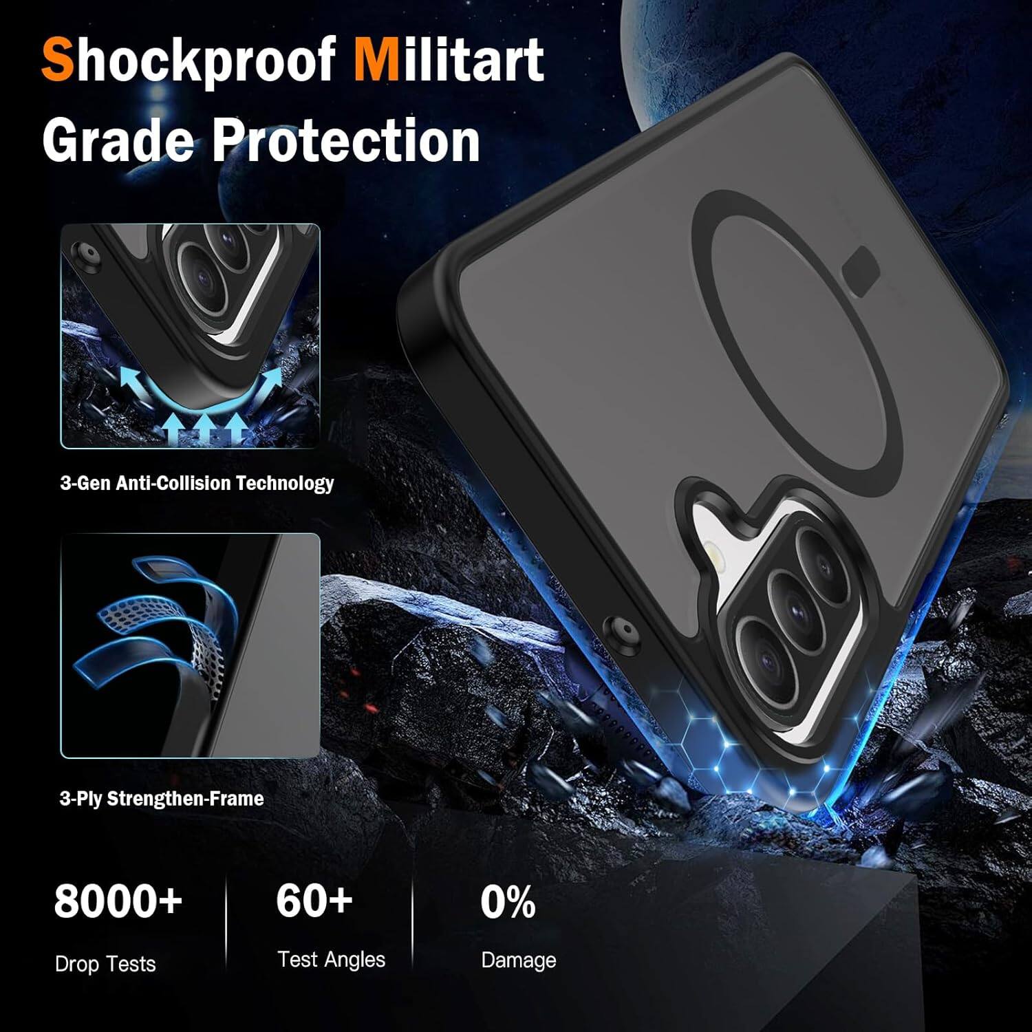 Shockproof Military Grade Protection

3-Gen Anti-Collision Technology

3-Ply Strengthen-Frame

8000+ Drop Tests

60+ Test Angles

0% Damage