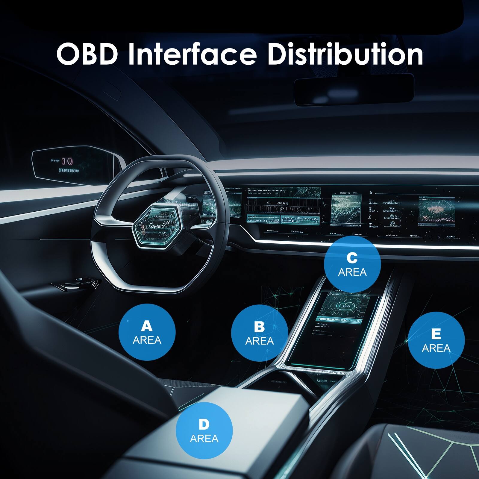 OBD Interface Distribution -- 30 3 AREA A AREA B AREA E AREA D AREA A