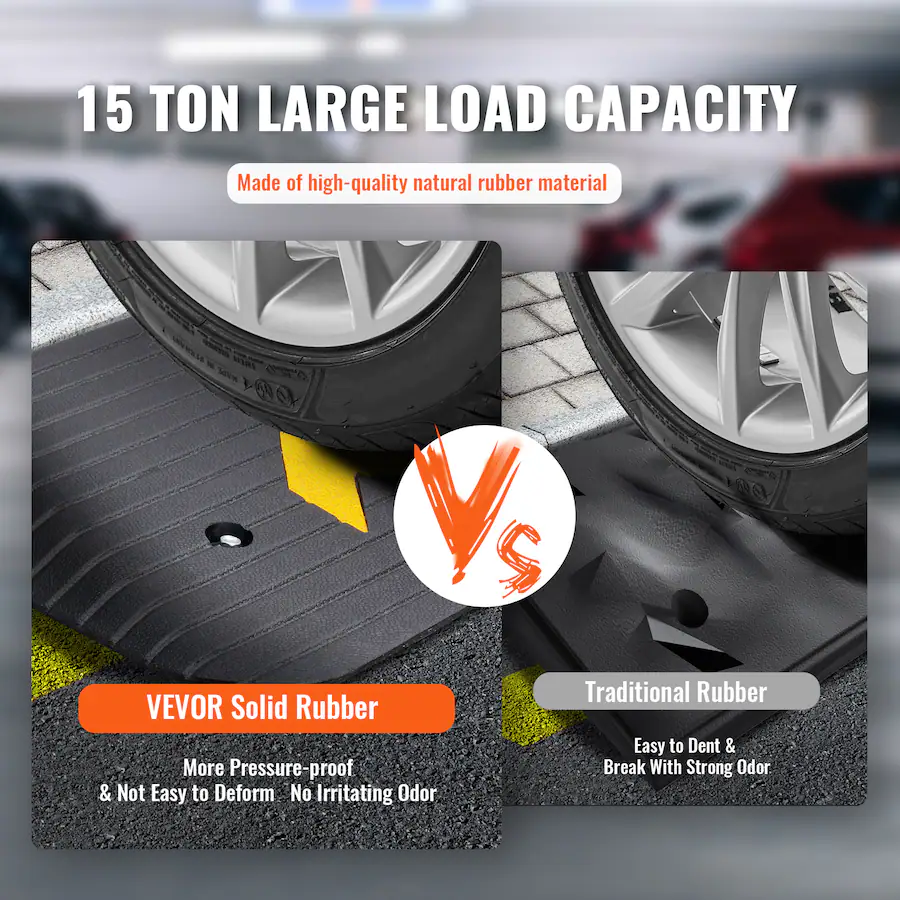 Modeling Ramp VEVOR Upgraded Rubber Threshold Ramp, 1.5
