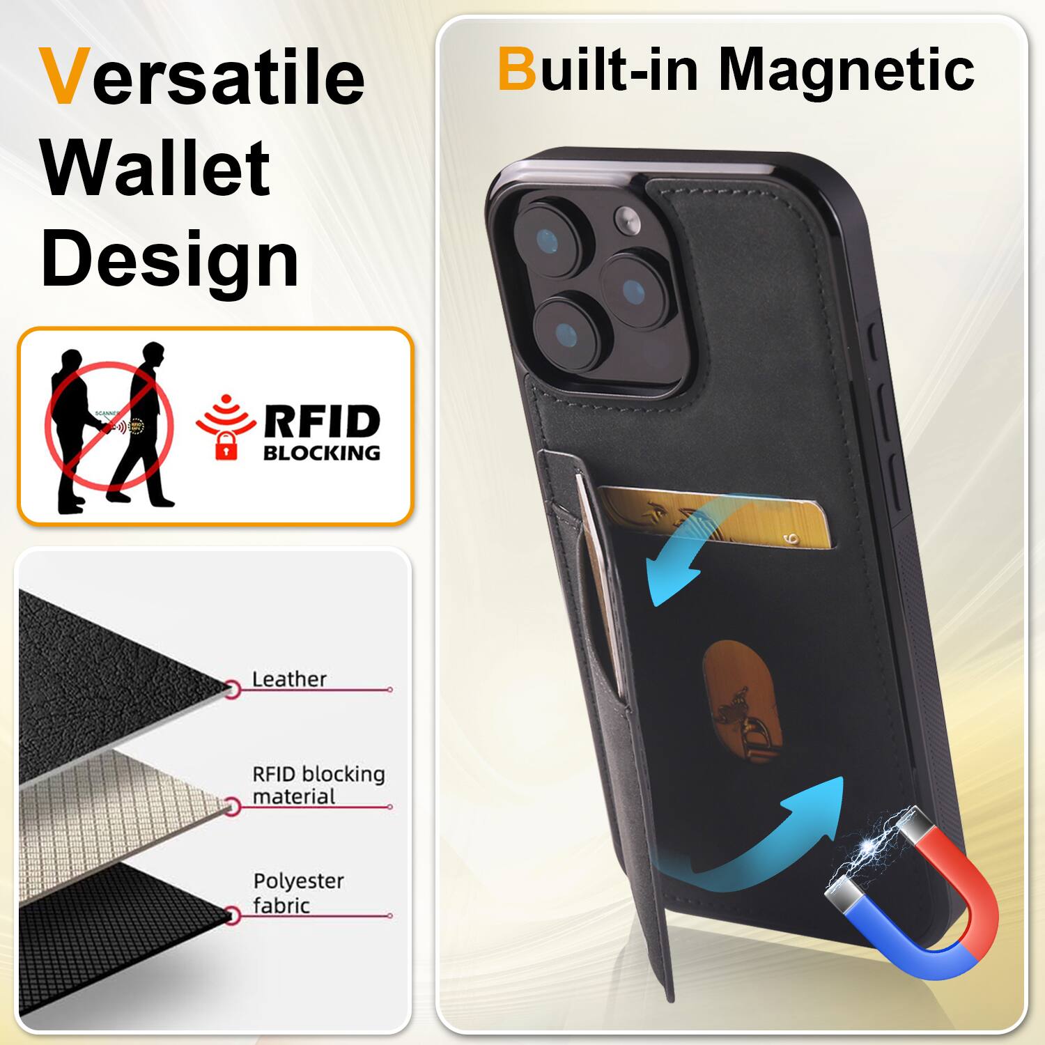 Versatile Built-in Magnetic Wallet Design  
RFID BLOCKING  
Leather RFID blocking material Polyester fabric