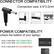 **CONNECTOR COMPATIBILITY**
Connection size: 4.5*3.0mm
- Output Interface
- Interface specifications
- Device interface
**POWER COMPATIBILITY**
(check the bottom of your laptop)
19.5V 3.33A 65W YES, COMPATIBLE
19.5V 2.31A 45W YES, COMPATIBLE
19.5V 4.62A 90W NO, INCOMPATIBLE
Product Model: Inspiron 15-5558
OUTPUT: 20V=3.25A
INPUT: 100-240V-1.3A 50-60Hz