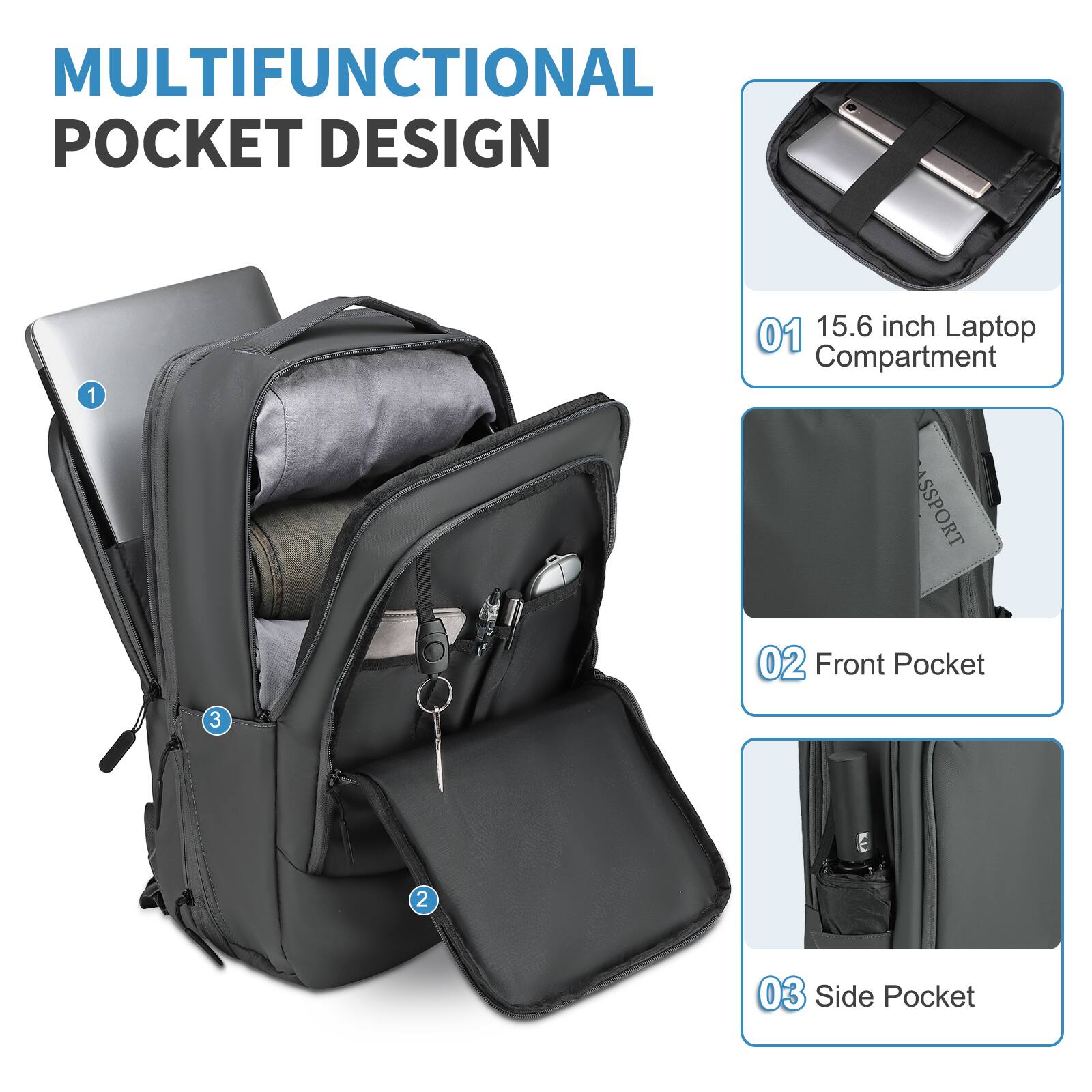 MULTIFUNCTIONAL POCKET DESIGN

1. 15.6 inch Laptop Compartment
2. Front Pocket
3. Side Pocket