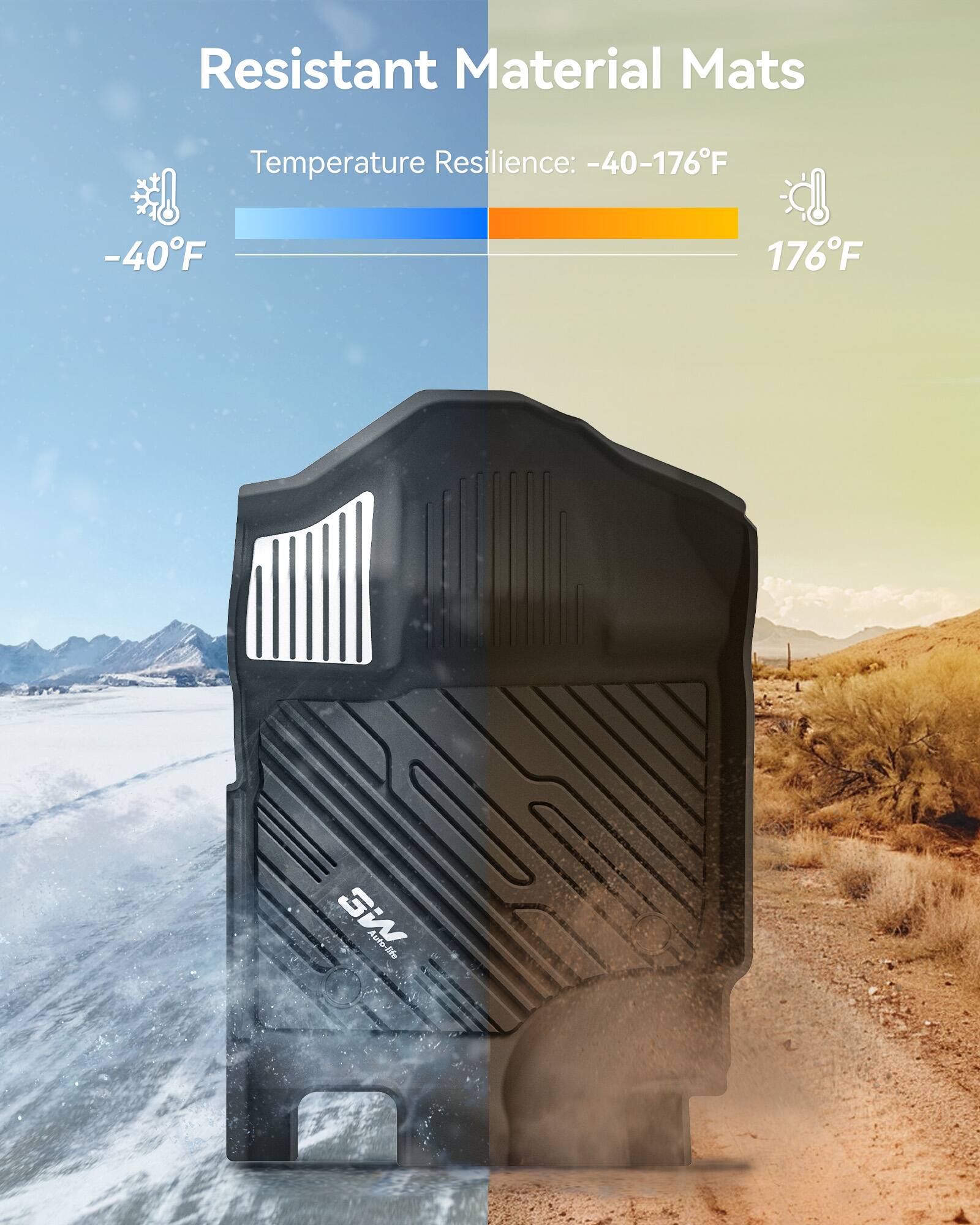 Resistant Material Mats  
Temperature Resilience: -40-176°F  
-40°F  
176°F