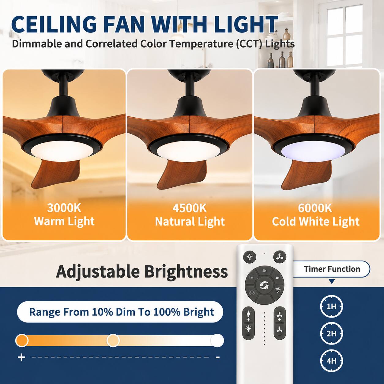 CEILING FAN WITH LIGHT  
Dimmable and Correlated Color Temperature (CCT) Lights  
3000K Warm Light  
4500K Natural Light  
6000K Cold White Light  
Adjustable Brightness  
Range From 10% Dim To 100% Bright  
Timer Function  
1H  
2H  
4H