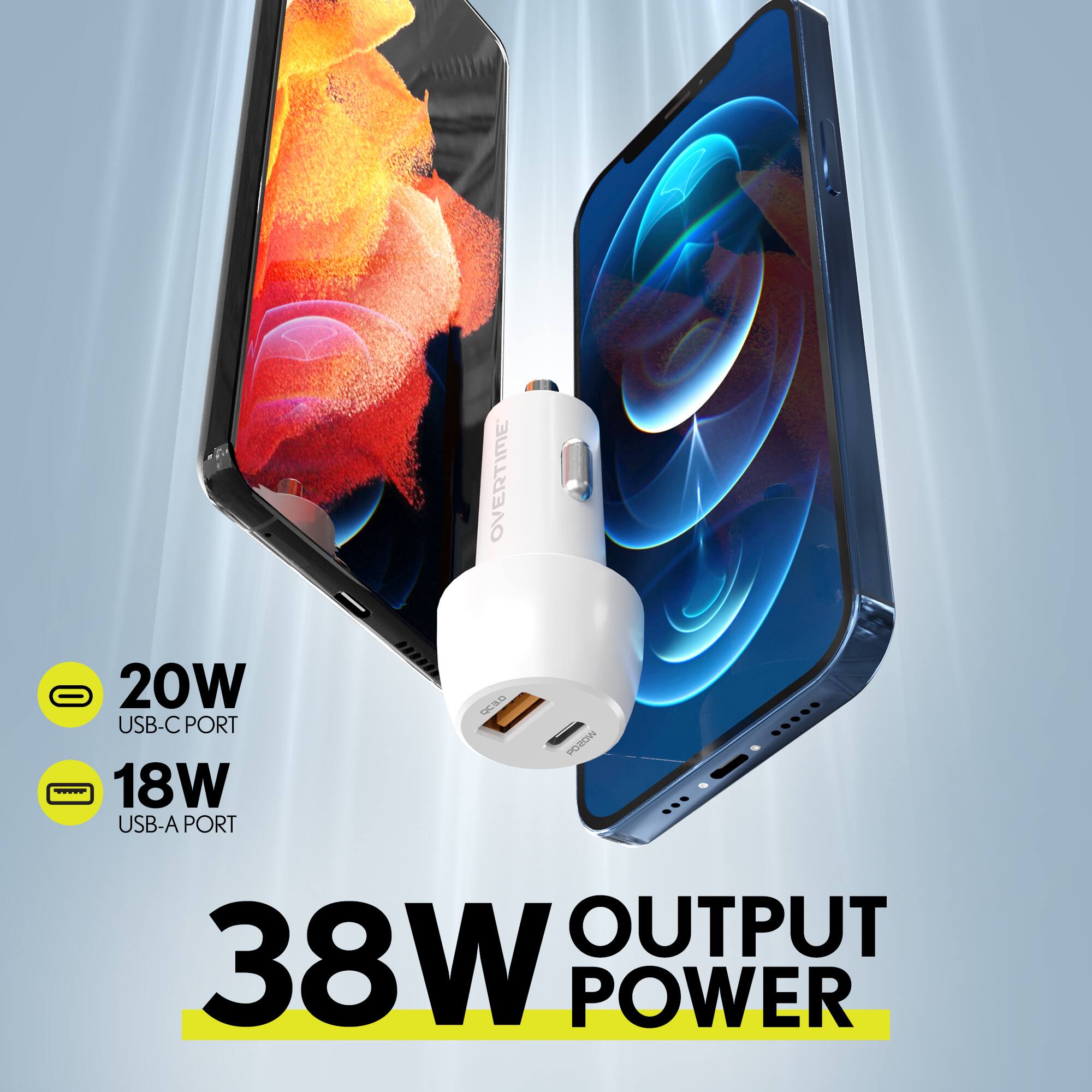 OVERTIME

20W USB-C PORT  
18W USB-A PORT  

38W OUTPUT POWER