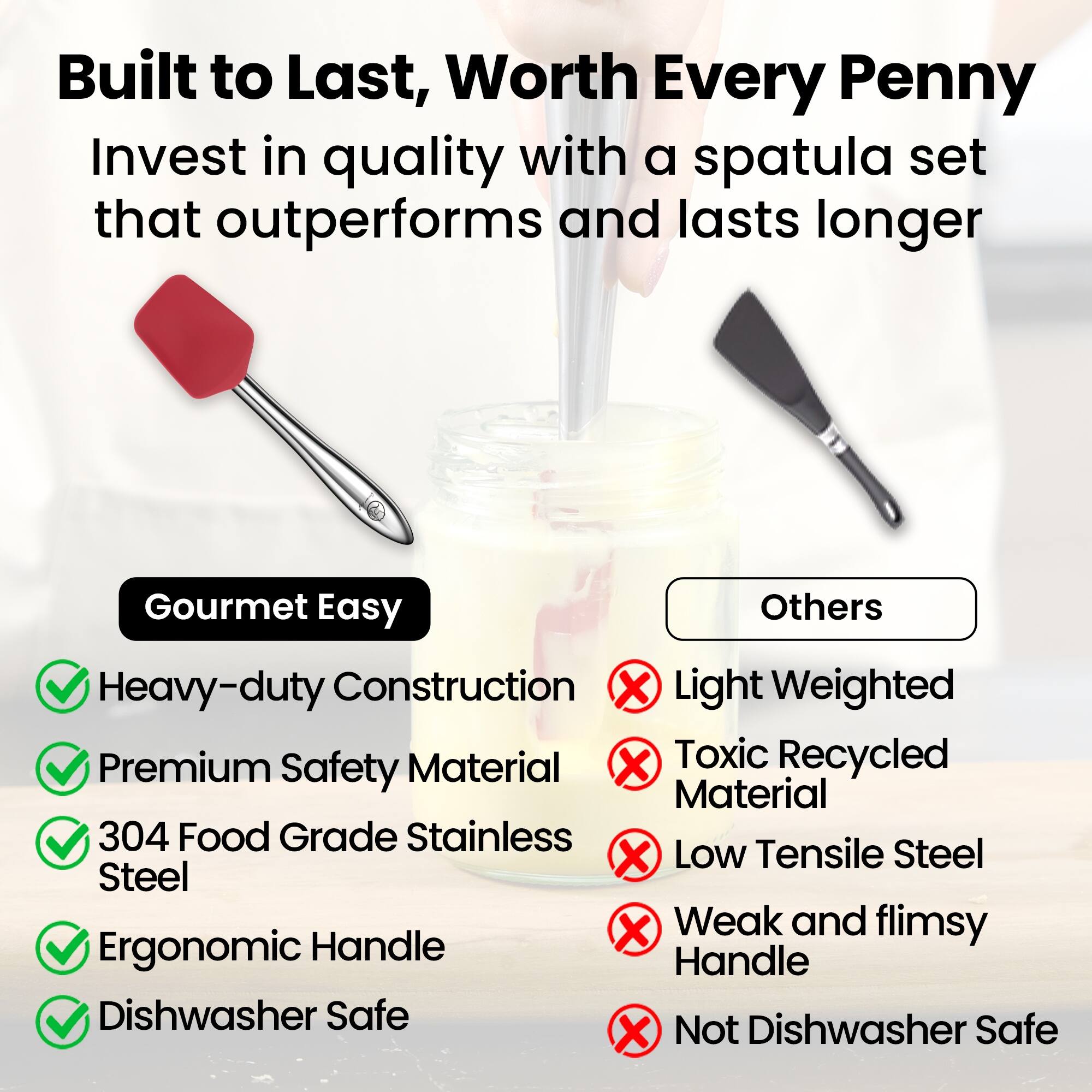 Alt View 2. Gourmet Easy - 5pcs Silicone Spatula Set with Stainless Steel Handle, Spatulas for Cooking & Baking with Spoonula & Brush - Red.