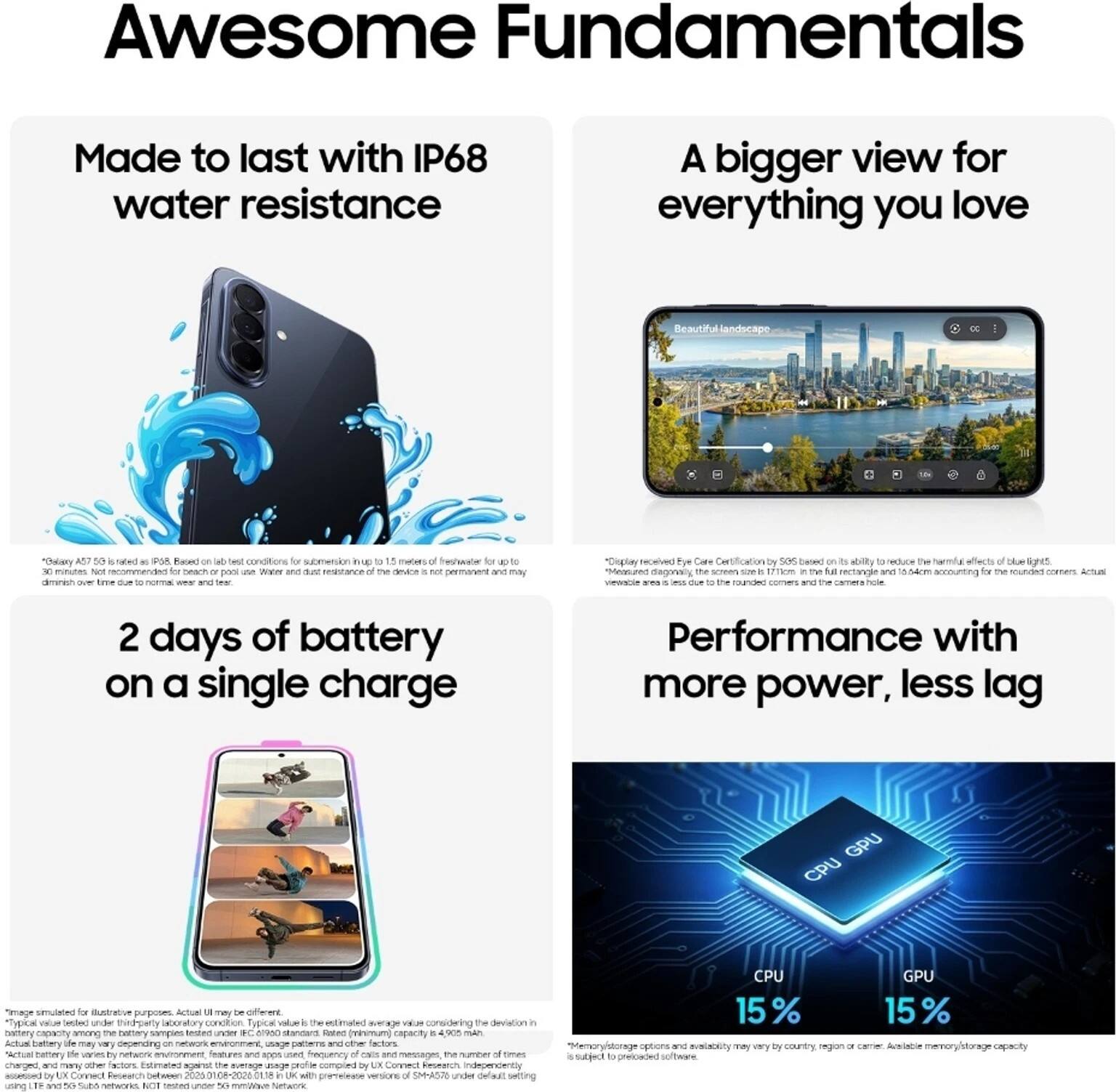 Awesome Fundamentals

Made to last with IP68 water resistance

A bigger view for everything you love

2 days of battery on a single charge

Performance with more power, less lag

CPU 15%
GPU 15%