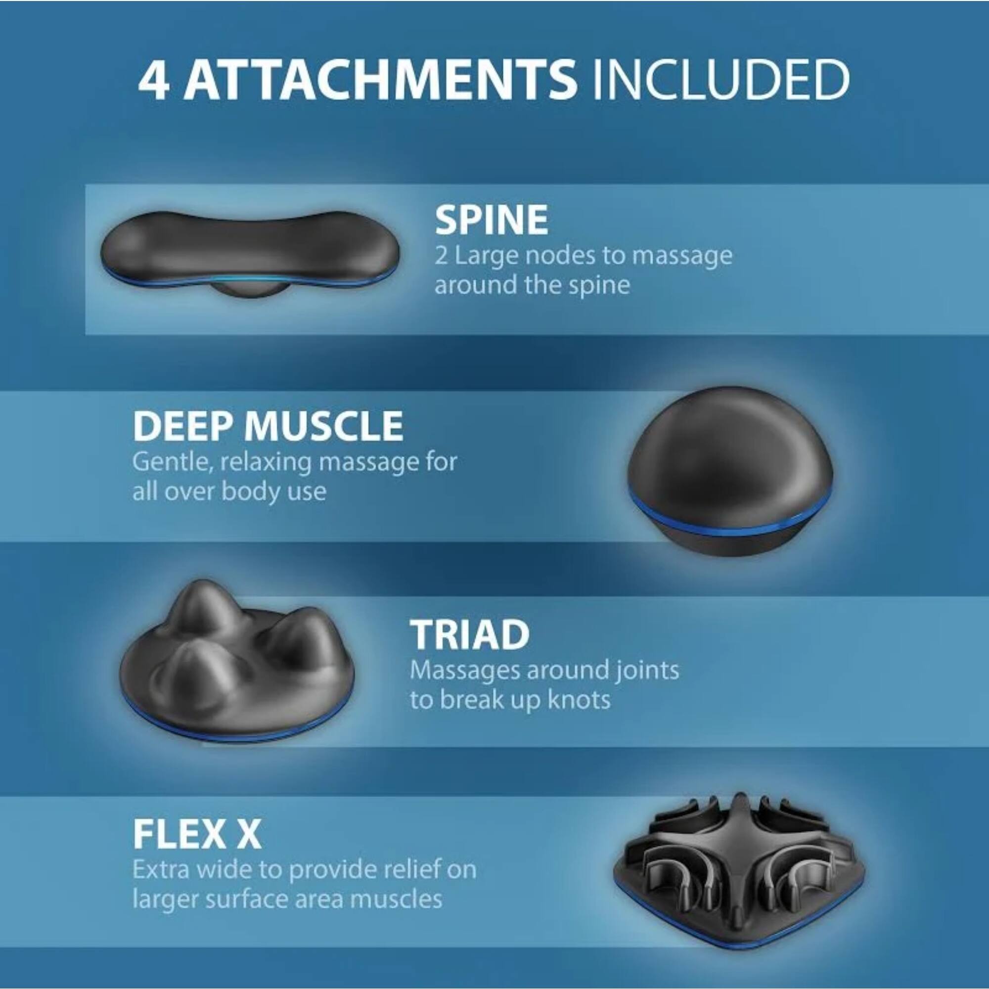 4 Attachments Included

- Spine: 2 Large nodes to massage around the spine
- Deep Muscle: Gentle, relaxing massage for all over body use
- Triad: Massages around joints to break up knots
- Flex X: Extra wide to provide relief on larger surface area muscles