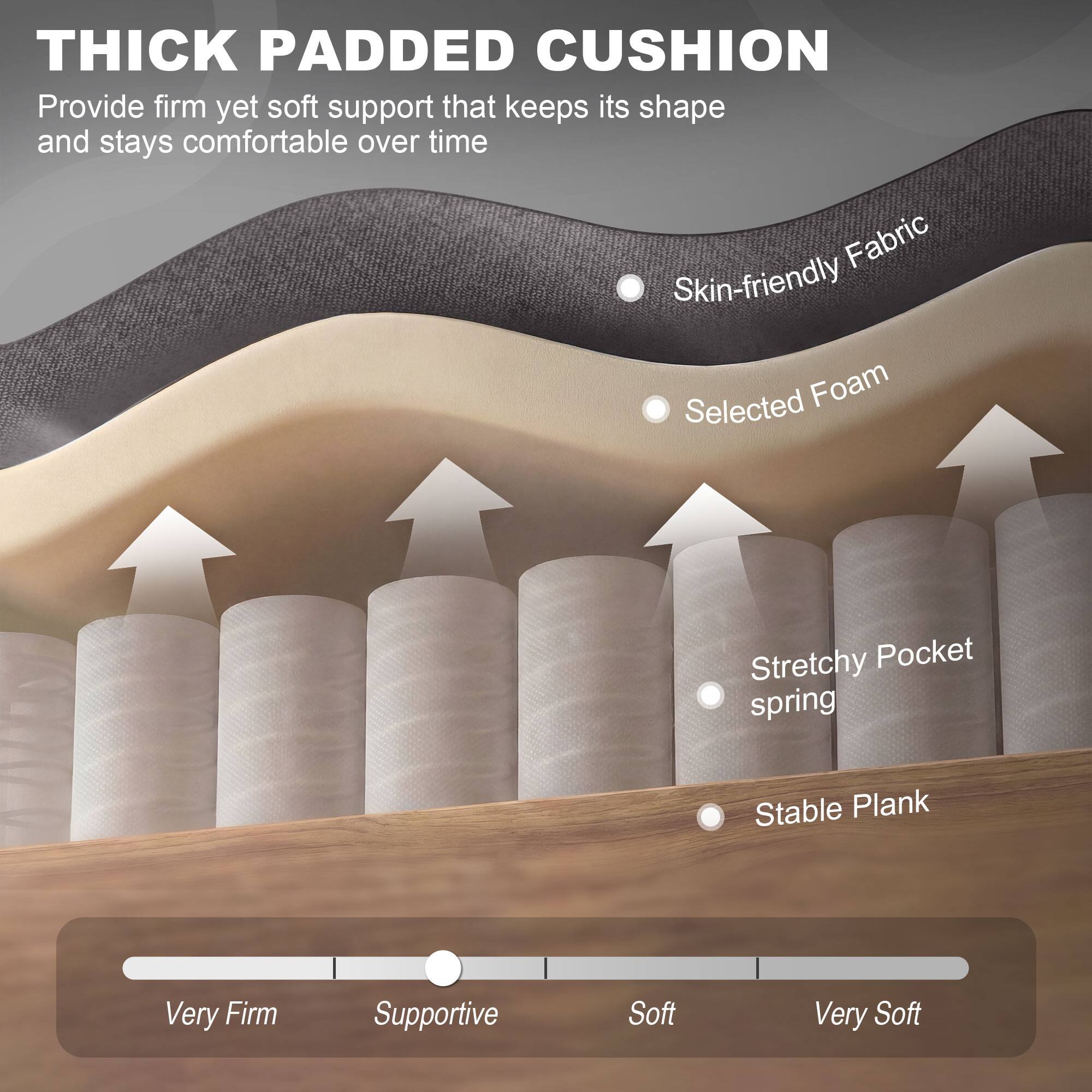 THICK PADDED CUSHION  
Provide firm yet soft support that keeps its shape and stays comfortable over time

- Skin-friendly Fabric
- Selected Foam
- Stretchy Pocket spring
- Stable Plank

Very Firm | Supportive | Soft | Very Soft