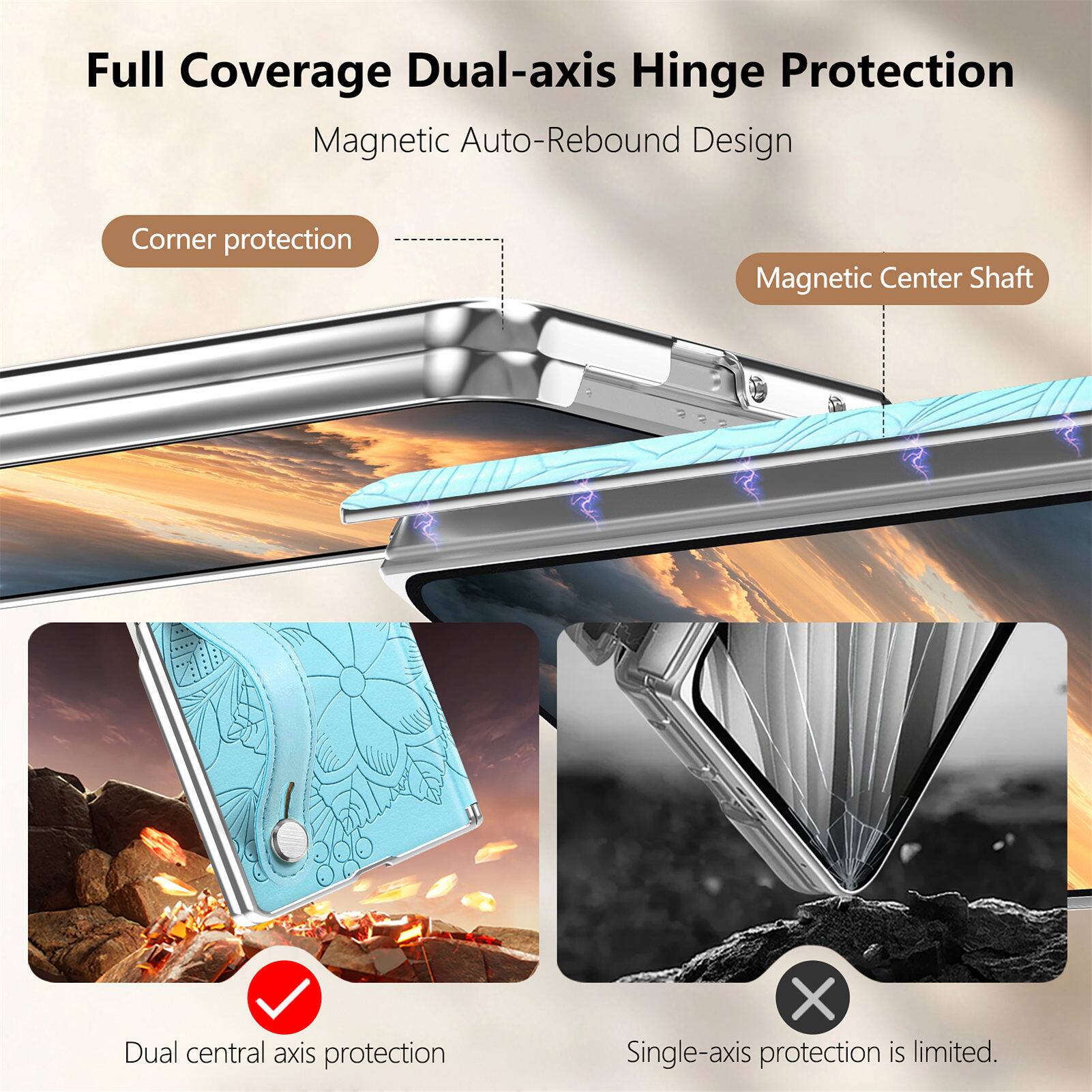 Full Coverage Dual-axis Hinge Protection  
Magnetic Auto-Rebound Design  

Corner protection  
Magnetic Center Shaft  
Dual central axis protection  
X Single-axis protection is limited.