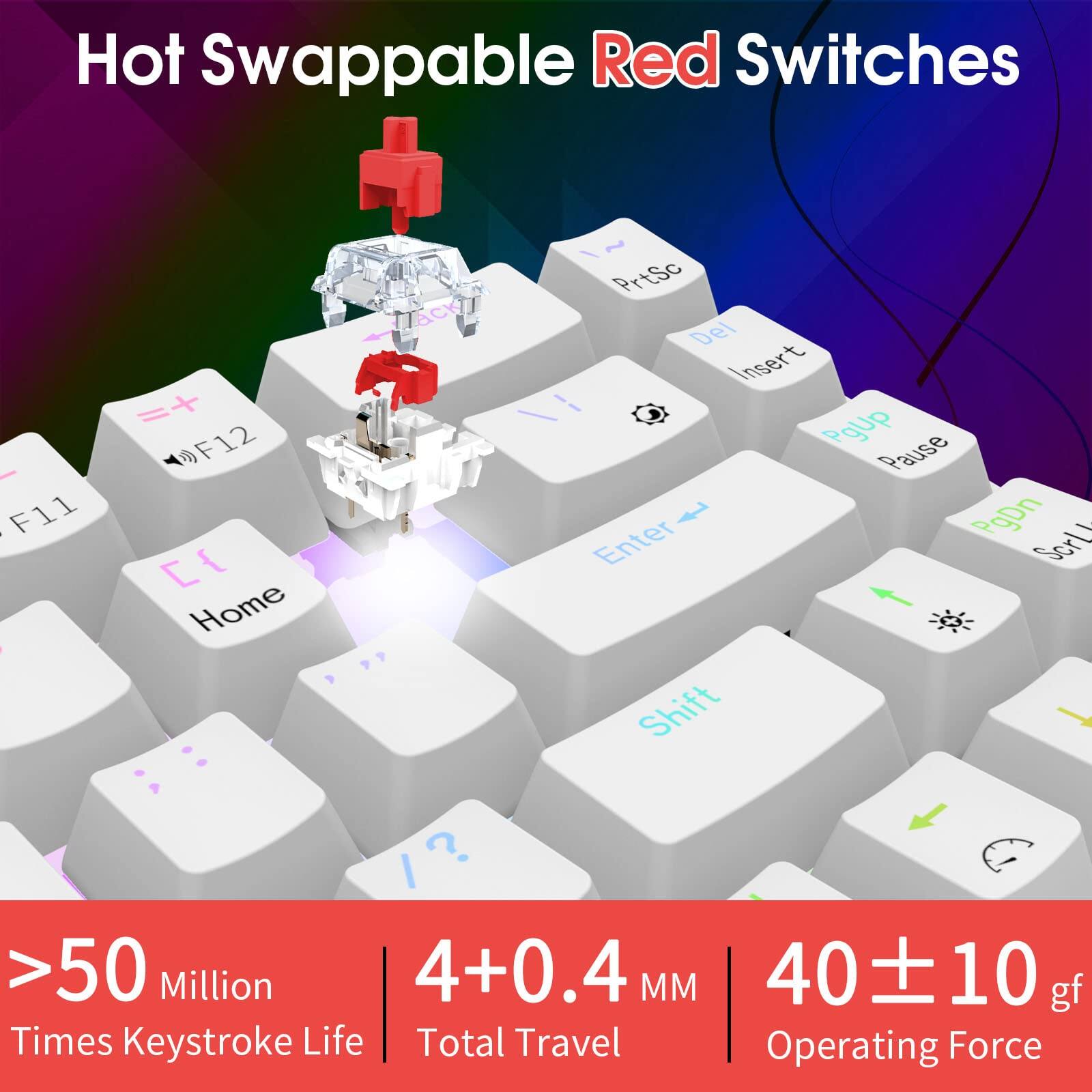 Hot Swappable Red Switches

- >50 Million Times Keystroke Life
- 4+0.4 MM Total Travel
- 40±10 gf Operating Force