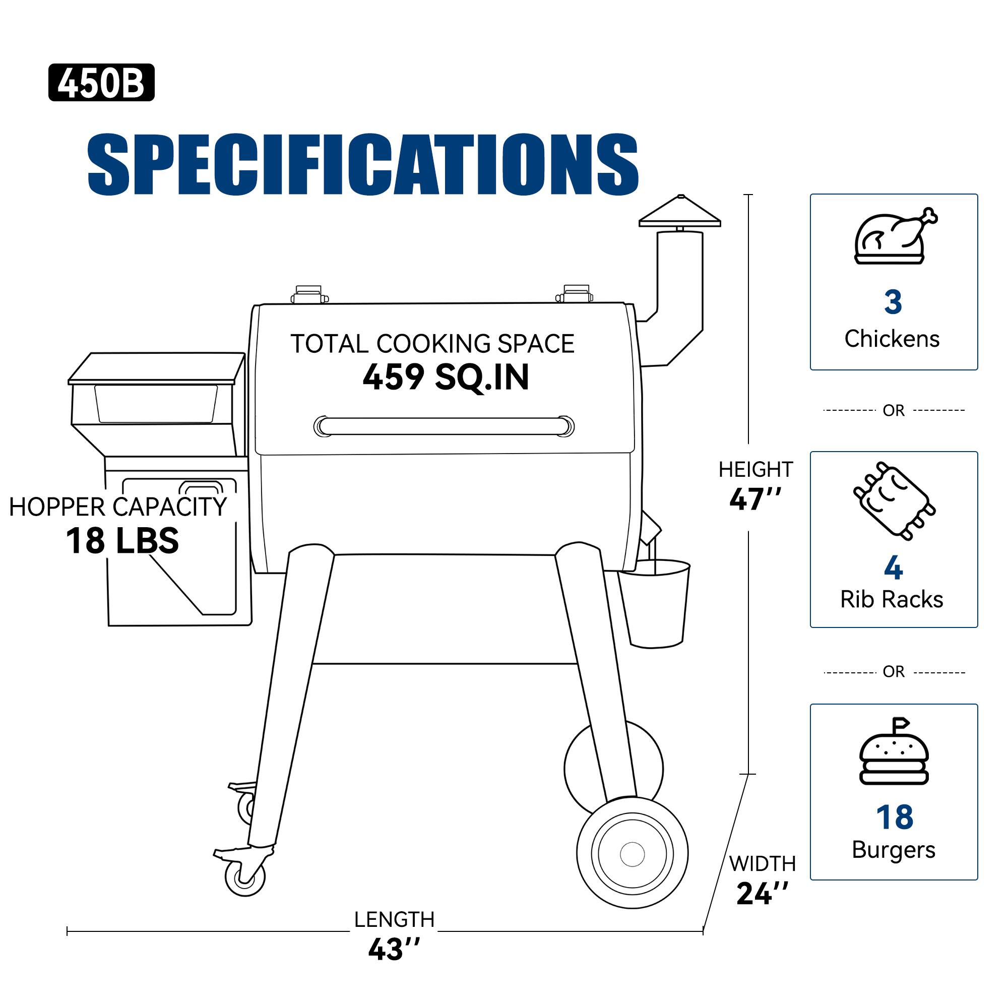 450B  
SPECIFICATIONS  

TOTAL COOKING SPACE  
459 SQ.IN  

HOPPER CAPACITY  
18 LBS  

HEIGHT  
47"  

LENGTH  
43"  

WIDTH  
24"  

3 Chickens  
OR  
4 Rib Racks  
OR  
18 Burgers