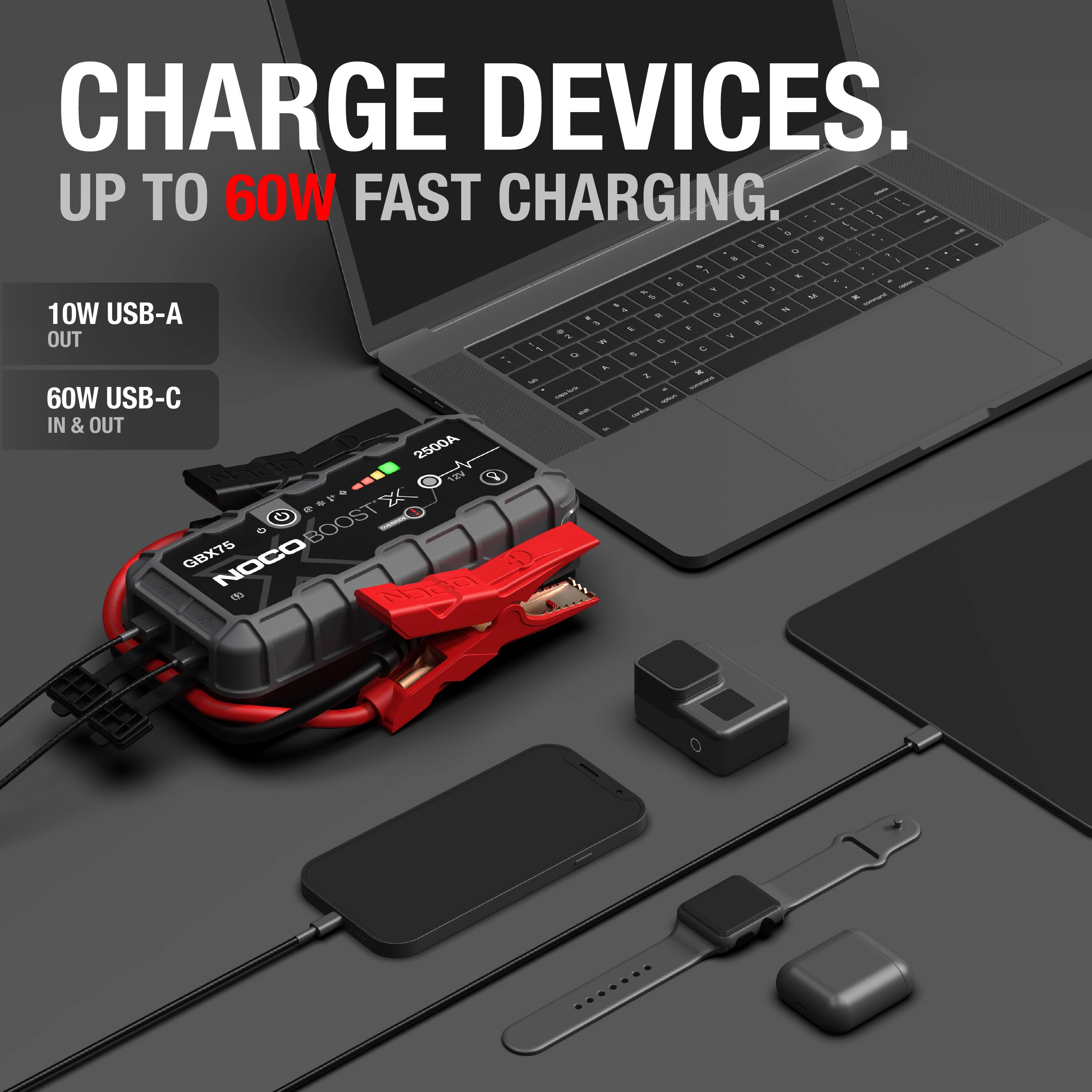 CHARGE DEVICES.  
UP TO 60W FAST CHARGING.

10W USB-A OUT  
60W USB-C IN & OUT

GBX75 NOCO  
BOOSTX
