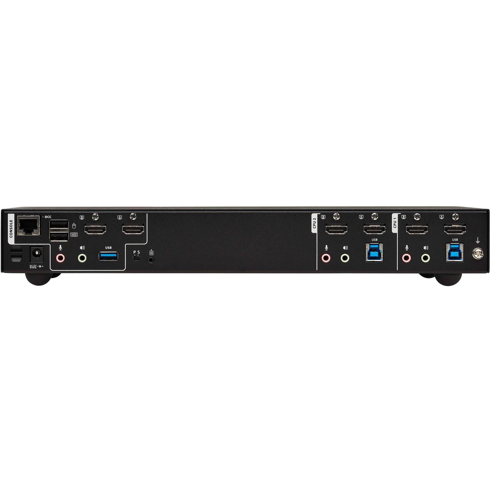 CONSOLE
DCC
USA
PS
IT CPU
3
4
U
28
CFU
U
250
AST