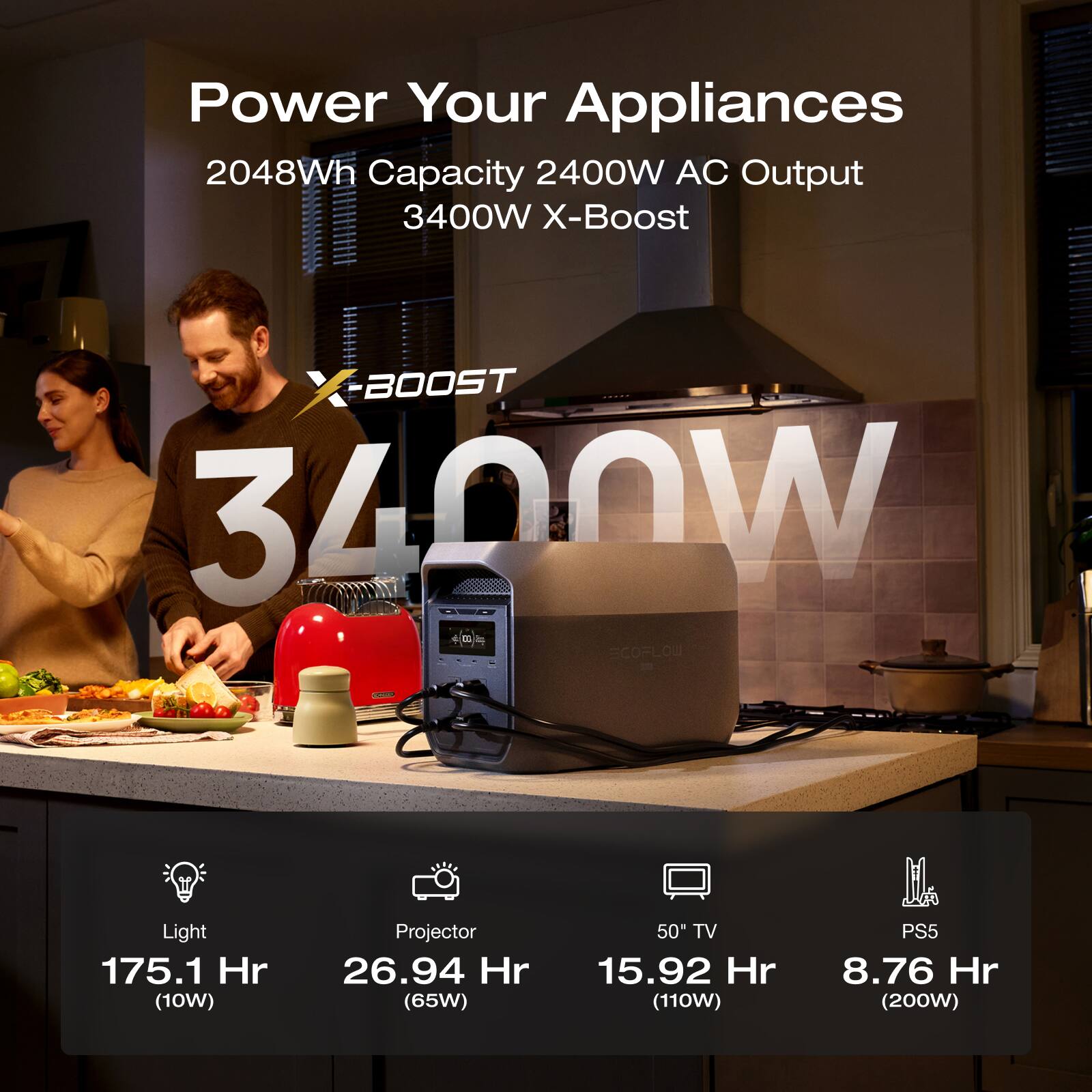 Power Your Appliances  
2048Wh Capacity  
2400W AC Output  
3400W X-Boost  

Light 175.1 Hr (10W)  
Projector 26.94 Hr (65W)  
50" TV 15.92 Hr (110W)  
PS5 8.76 Hr (200W)