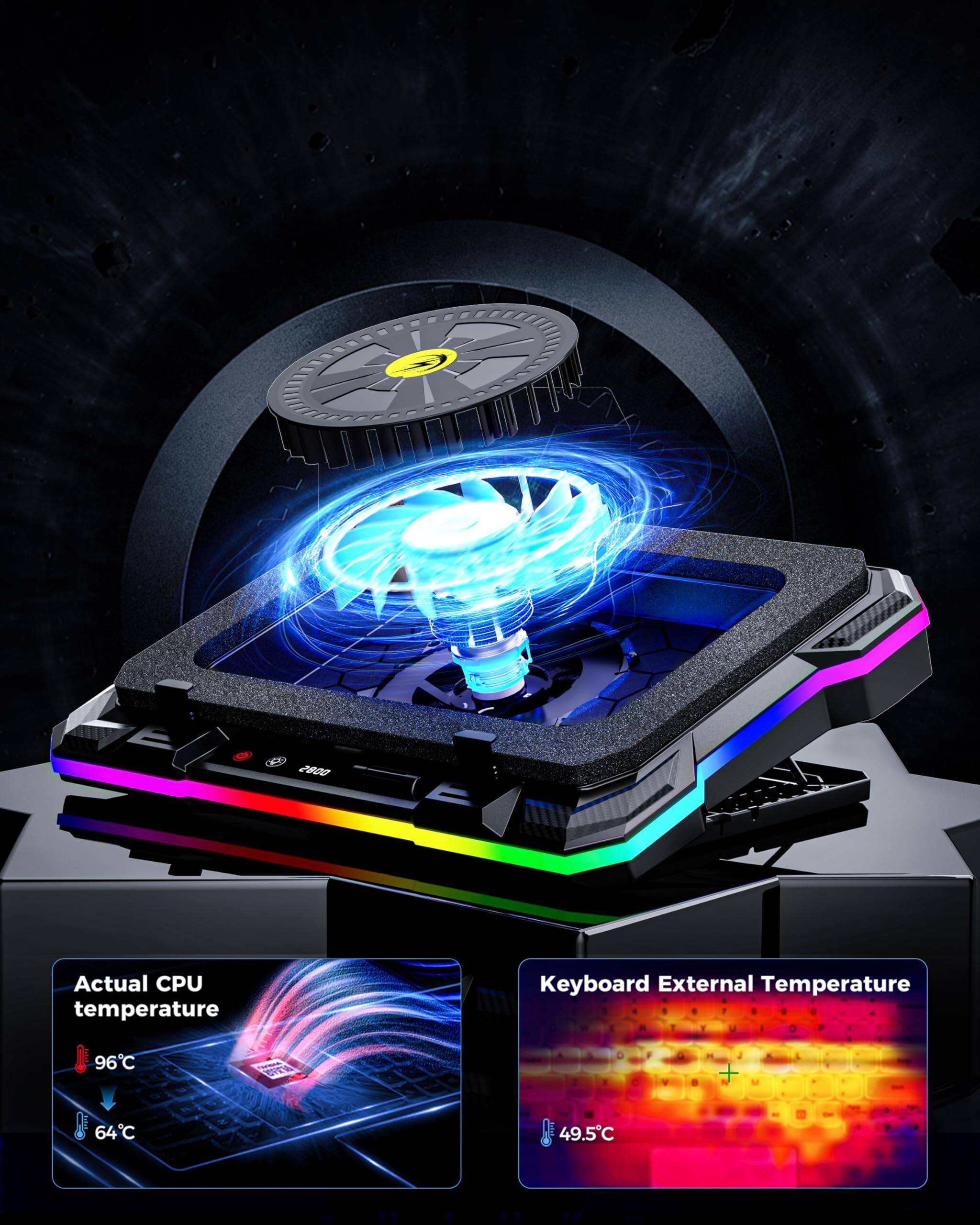 E F 2900  
Actual CPU temperature: 96°C  
Keyboard External Temperature: 49.5°C