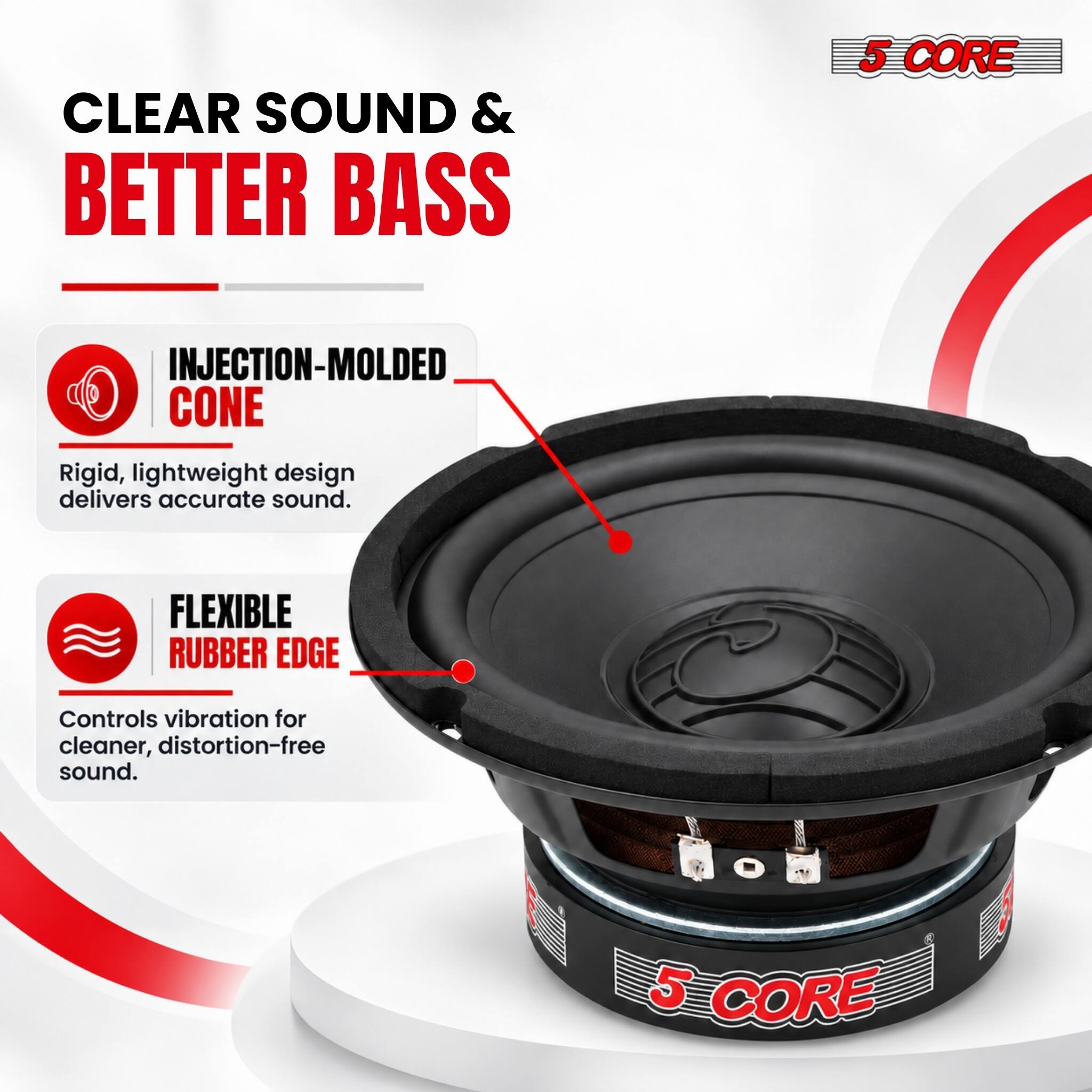 CLEAR SOUND & BETTER BASS

5 CORE

INJECTION-MOLDED CONE
Rigid, lightweight design delivers accurate sound.

FLEXIBLE RUBBER EDGE
Controls vibration for cleaner, distortion-free sound.