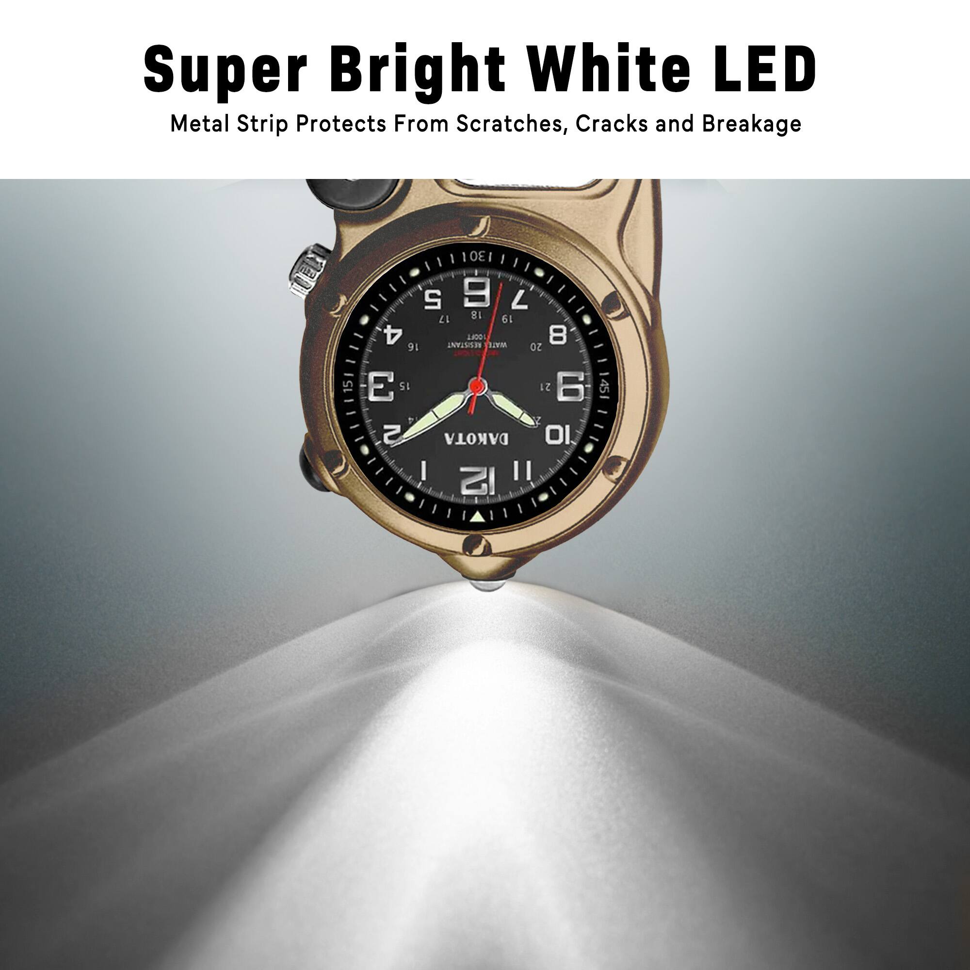 Super Bright White LED Metal Strip Protects From Scratches, Cracks and Breakage