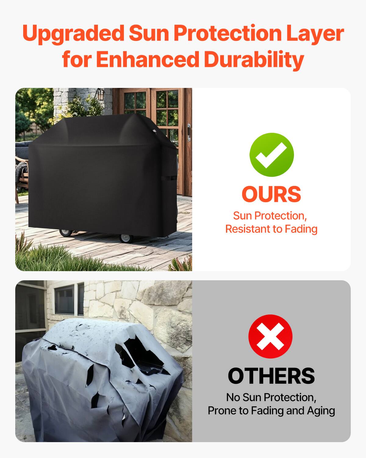 Upgraded Sun Protection Layer for Enhanced Durability

OURS
Sun Protection, Resistant to Fading

OTHERS
No Sun Protection, Prone to Fading and Aging