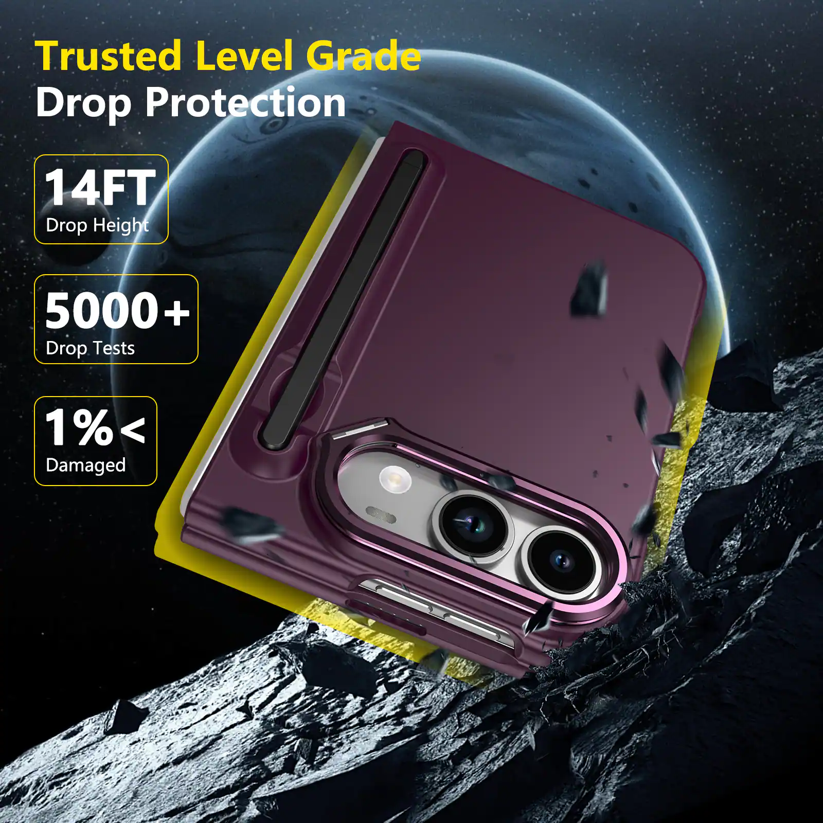 Trusted Level Grade Drop Protection

14FT Drop Height

5000+ Drop Tests

1% Damaged