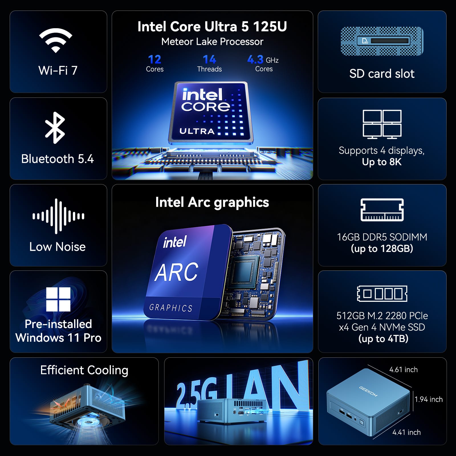GEEKOM IT12 Mini PC, 14th Gen Intel Ultra U5 125H, 16GB DDR5 RAM&