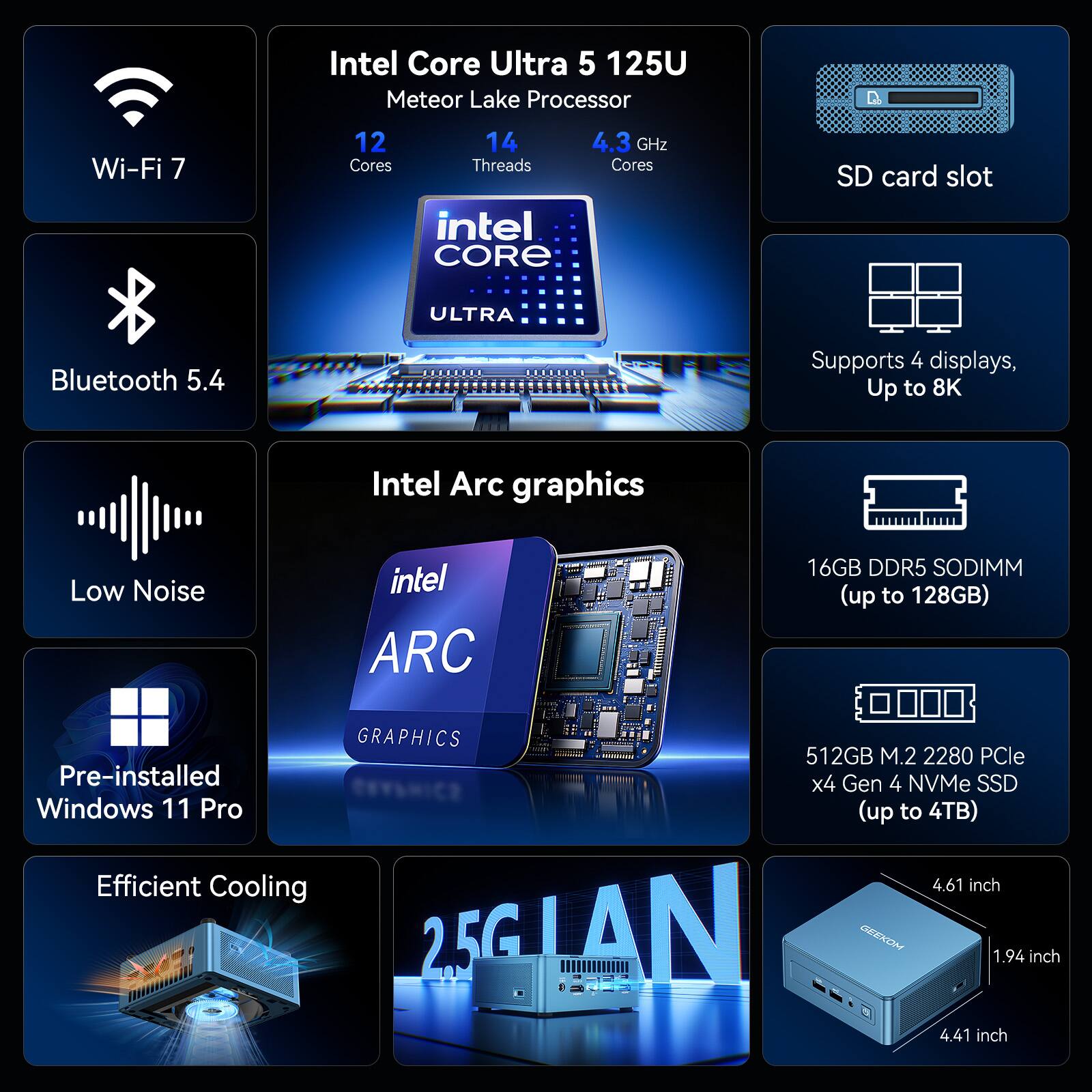 Intel Core Ultra 5 125U Meteor Lake Processor  
Wi-Fi 7  
12 Cores  
14 Threads  
4.3 GHz  
Bluetooth 5.4  
SD card slot  
Supports 4 displays, Up to 8K  
Intel Arc graphics  
Low Noise  
16GB DDR5 SODIMM (up to 128GB)  
512GB M.2 2280 PCIe x4 Gen 4 NVMe SSD (up to 4TB)  
Pre-installed Windows 11 Pro  
Efficient Cooling  
2.5G LAN  
Dimensions: 4.61 inch x 1.94 inch x 4.41 inch