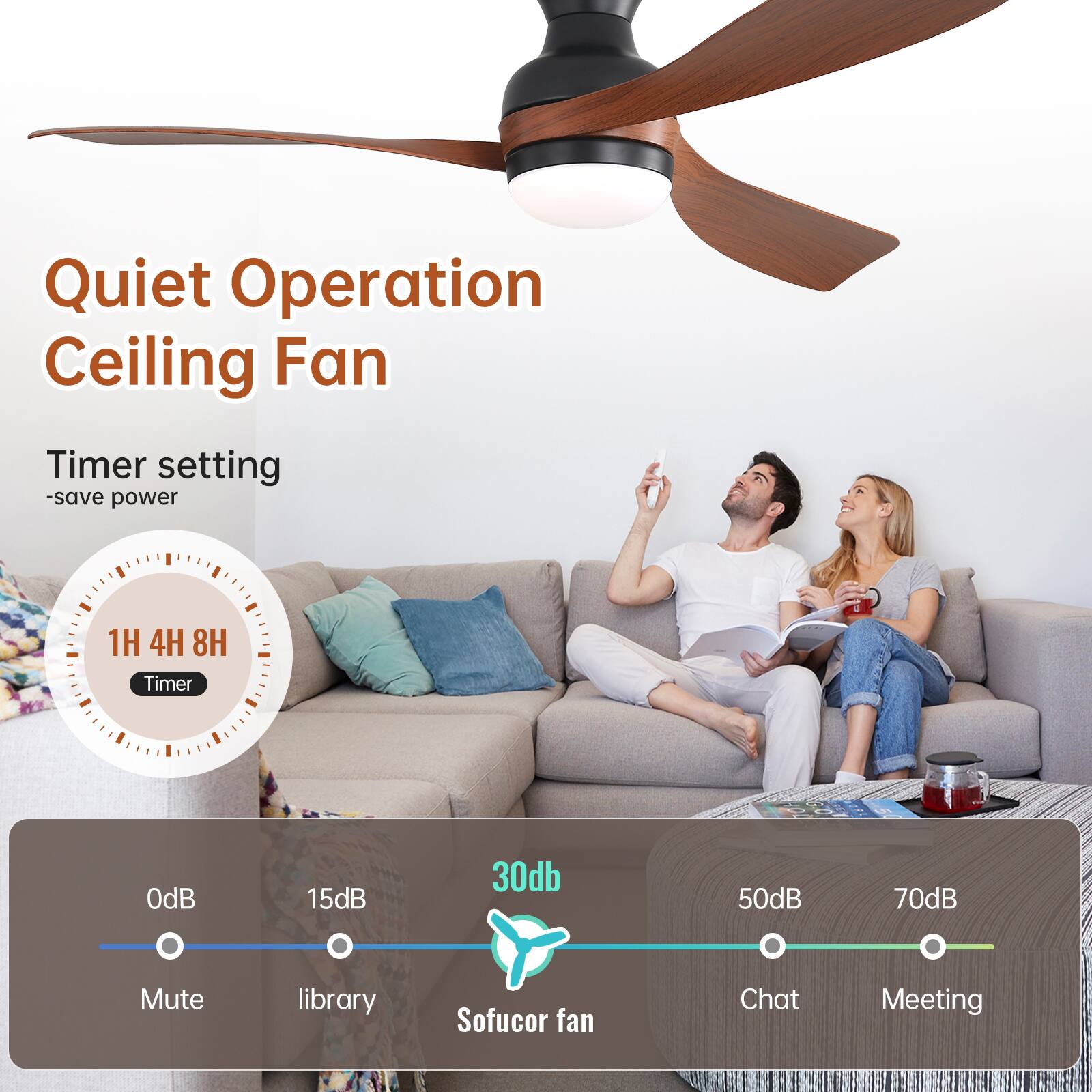 Quiet Operation Ceiling Fan

Timer setting
- save power
1H 4H 8H Timer

0dB Mute
15dB library
30dB Sofucor fan
50dB Chat
70dB Meeting