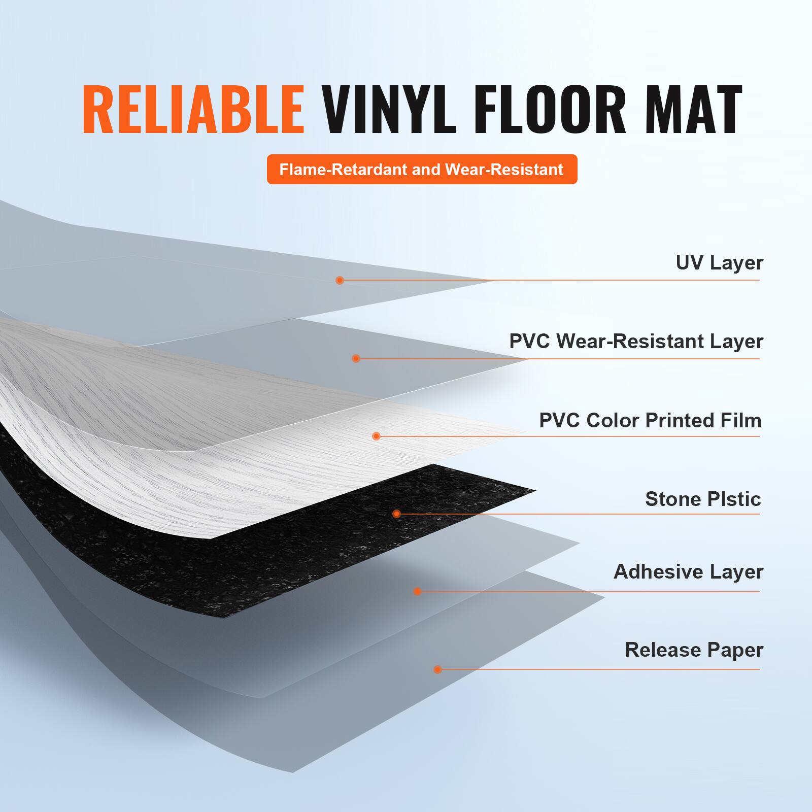 RELIABLE VINYL FLOOR MAT

- Flame-Retardant and Wear-Resistant
- UV Layer
- PVC Wear-Resistant Layer
- PVC Color Printed Film
- Stone Plastic
- Adhesive Layer
- Release Paper