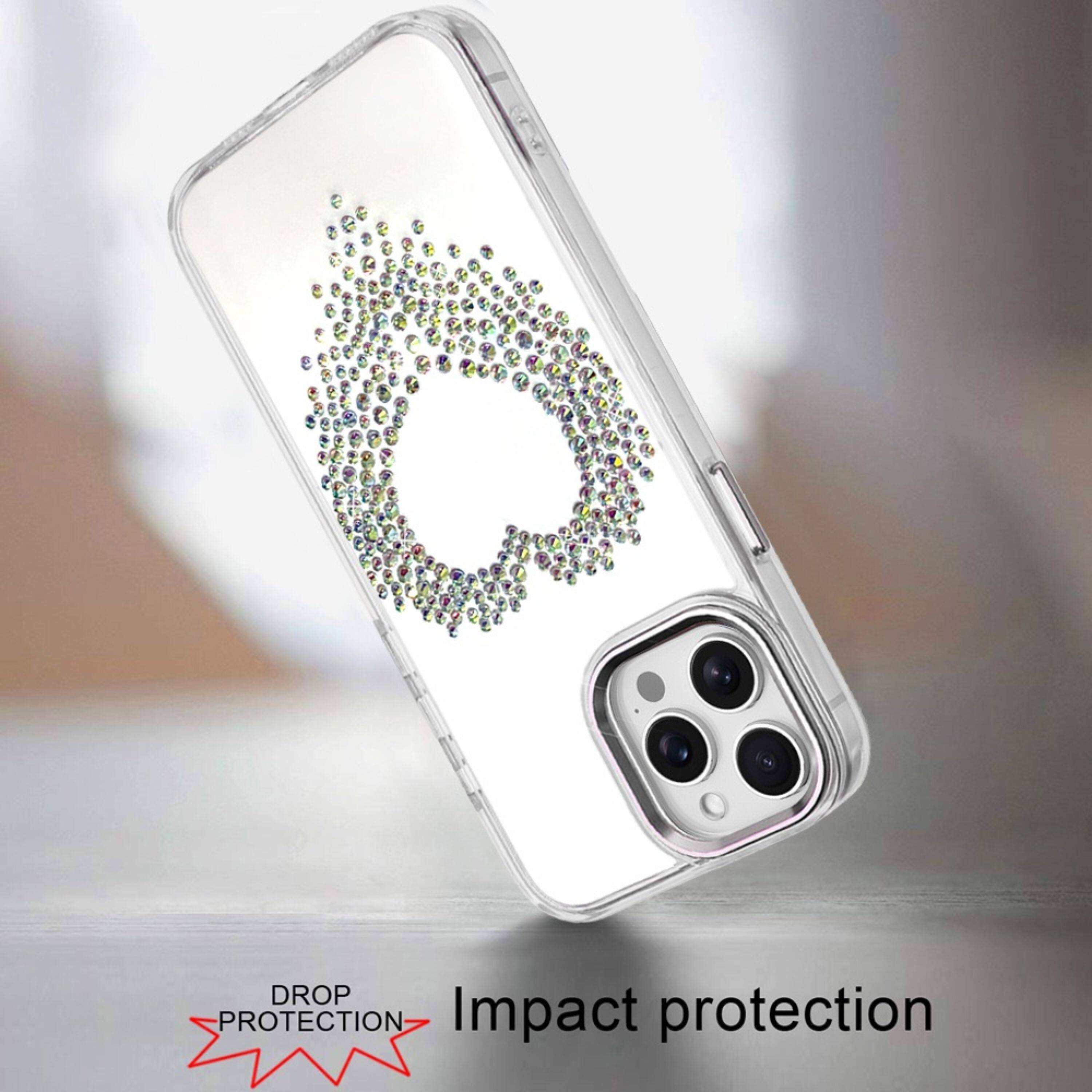 DROP PROTECTION  
Impact protection