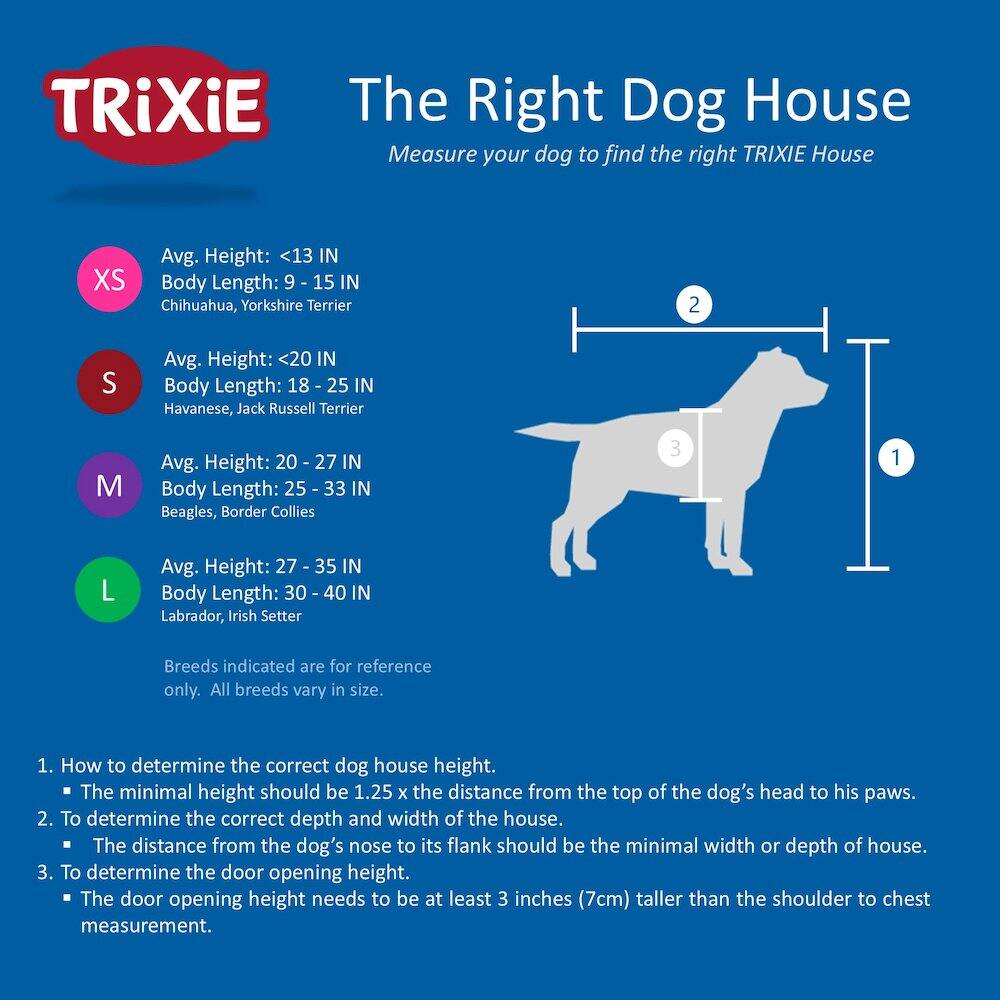 TRIXIE  
The Right Dog House  
Measure your dog to find the right TRIXIE House

XS  
Avg. Height: <13 IN  
Body Length: 9 - 15 IN  
Chihuahua, Yorkshire Terrier

S  
Avg. Height: <20 IN  
Body Length: 18 - 25 IN  
Havanese, Jack Russell Terrier

M  
Avg. Height: 20 - 27 IN  
Body Length: 25 - 33 IN  
Beagles, Border Collies

L  
Avg. Height: 27 - 35 IN  
Body Length: 30 - 40 IN  
Labrador, Irish Setter

Breeds indicated are for reference only. All breeds vary in size.

1. How to determine the correct dog house height.  
   - The minimal height should be 1.25 x the distance from the top of the dog's head to his paws.

2. To determine the correct depth and width of the house.  
   - The distance from the dog's nose to its flank should be the minimal width or depth of house.

3. To determine the door opening height.  
   - The door