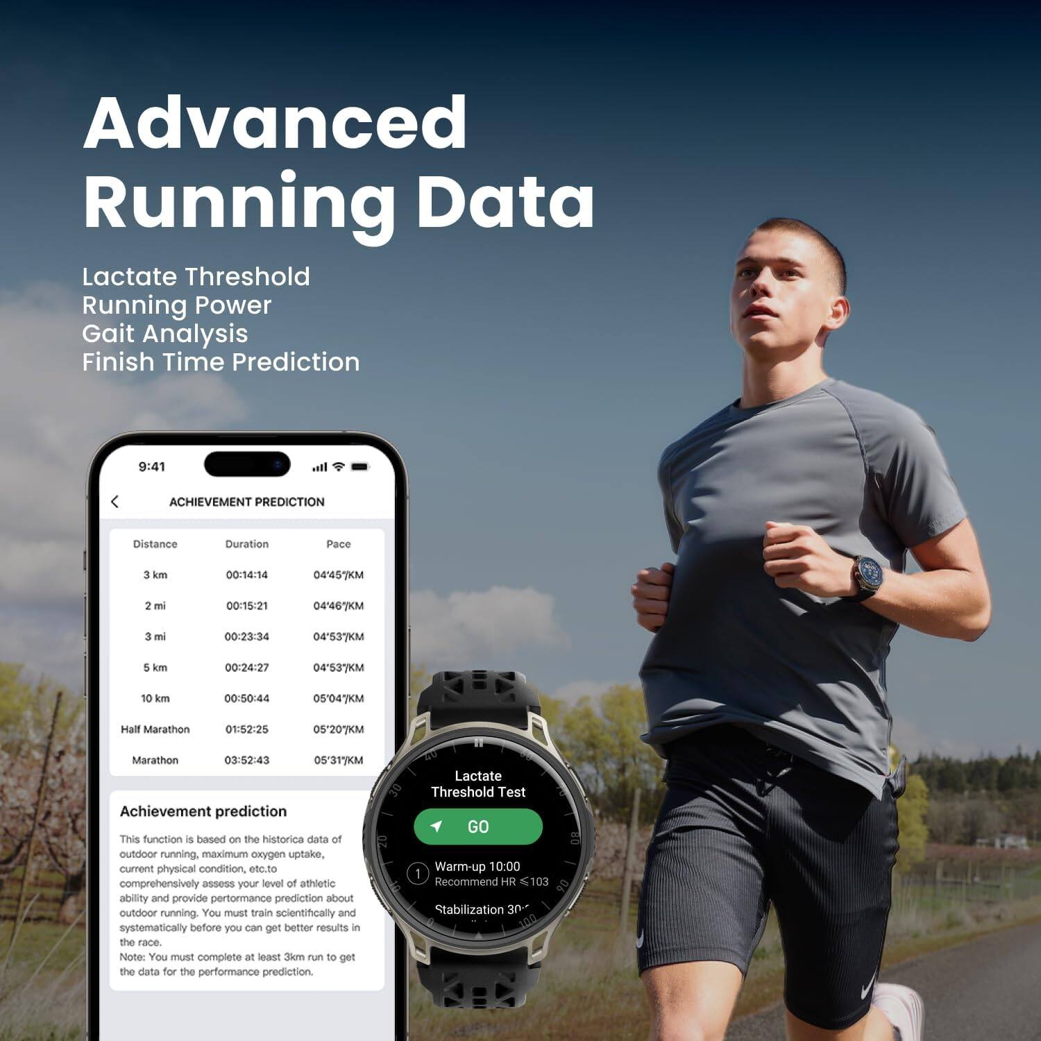 Advanced Running Data

Lactate Threshold  
Running Power  
Gait Analysis  
Finish Time Prediction

**Achievement Prediction**

| Distance   | Duration  | Pace       |
|-----------|-----------|------------|
| 3 km      | 00:14:14  | 04:457KM   |
| 2 mi      | 00:15:21  | 04:467KM   |
| 3 mi      | 00:23:34  | 04:537KM   |
| 5 km      | 00:24:27  | 04:537KM   |
| 10 km     | 00:50:44  | 05:047KM   |
| Half Marathon | 01:52:25 | 05:207KM   |
| Marathon  | 03:52:43  | 05:317KM   |

Achievement prediction  
This function is based on the historical data of outdoor running, maximum oxygen uptake, current physical condition, etc. to comprehensively