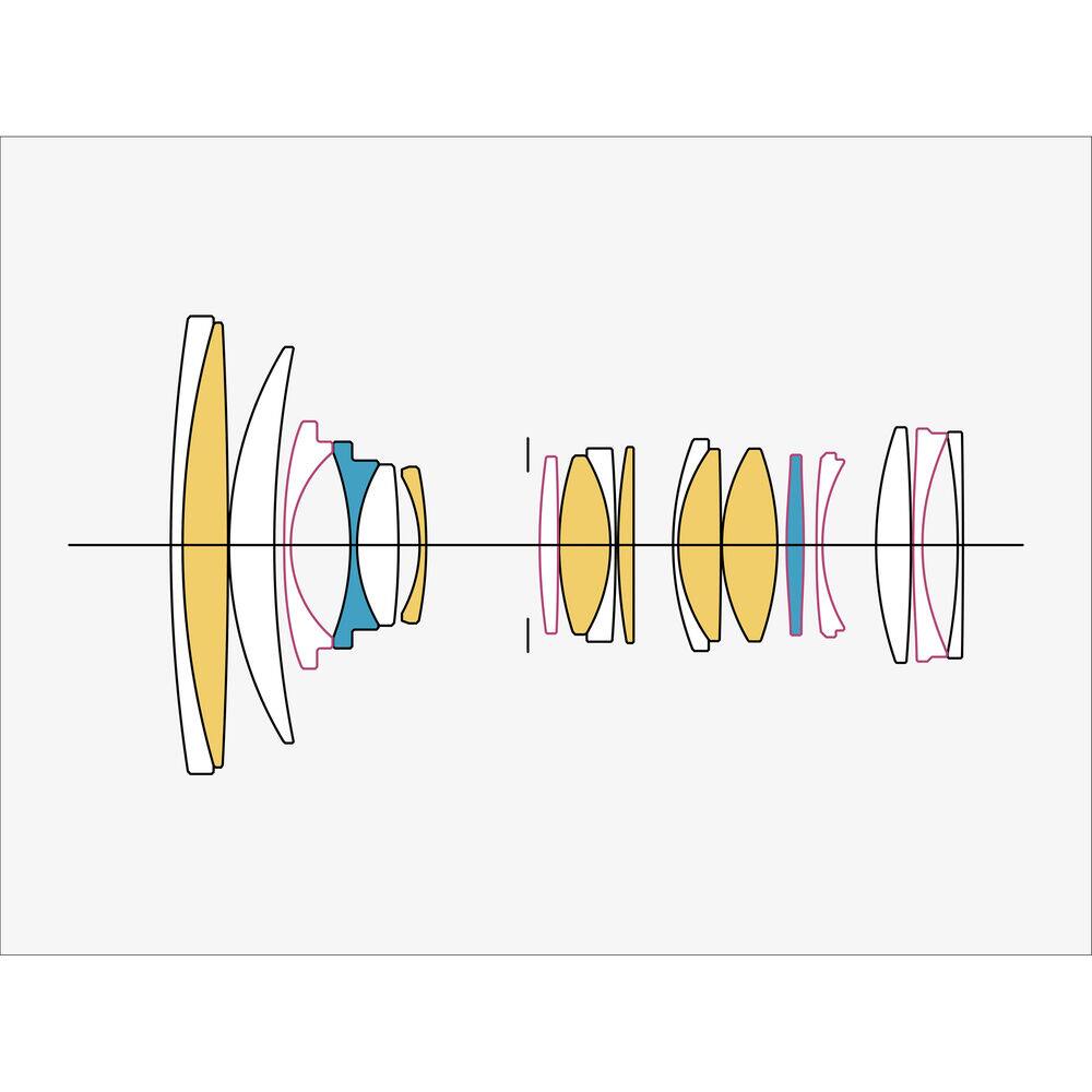 Alt View 2. Sigma - Sigma 24-70mm f/2.8 DG DN II Art Lens for Sony E Bundle with Accessories(International Version) - Black.