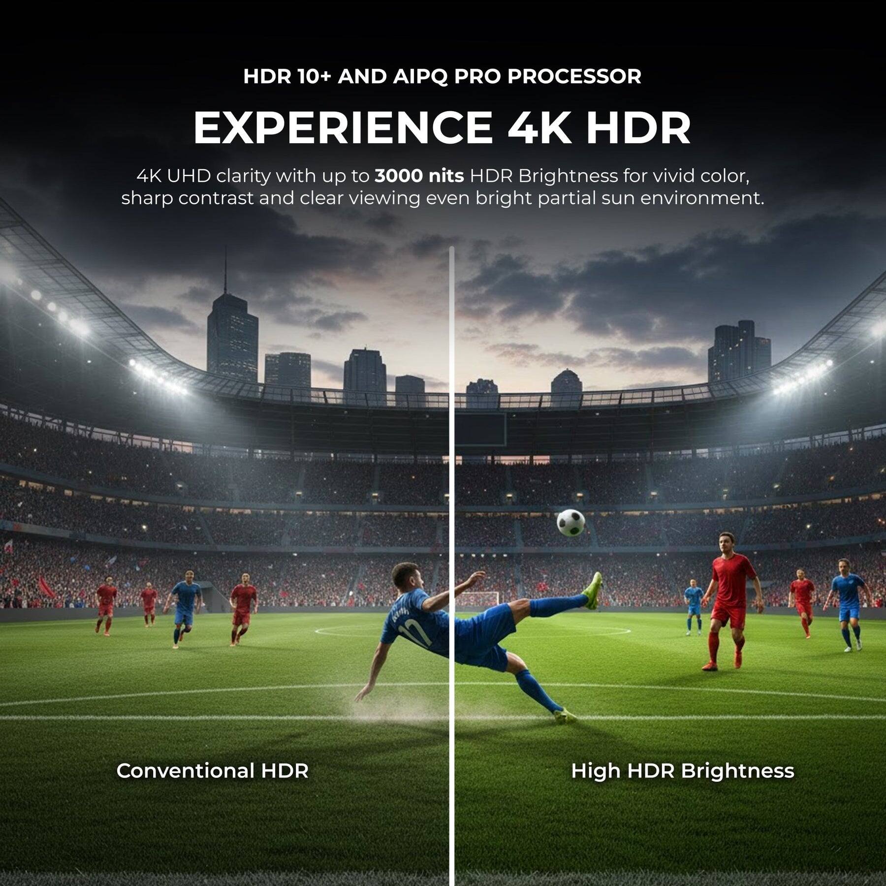 HDR 10+ AND AI PQ PRO PROCESSOR  
EXPERIENCE 4K HDR  

4K UHD clarity with up to 3000 nits HDR Brightness for vivid color, sharp contrast and clear viewing even bright partial sun environment.  

Conventional HDR  
High HDR Brightness