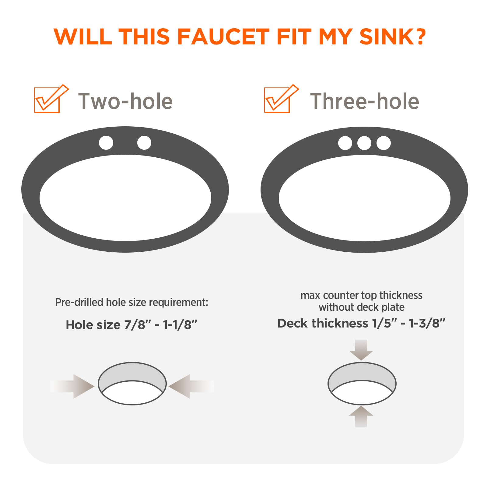 WILL THIS FAUCET FIT MY SINK?

- Two-hole
- Three-hole

Pre-drilled hole size requirement:
Hole size 7/8" - 1-1/8"

max counter top thickness without deck plate
Deck thickness 1/5" - 1-3/8"