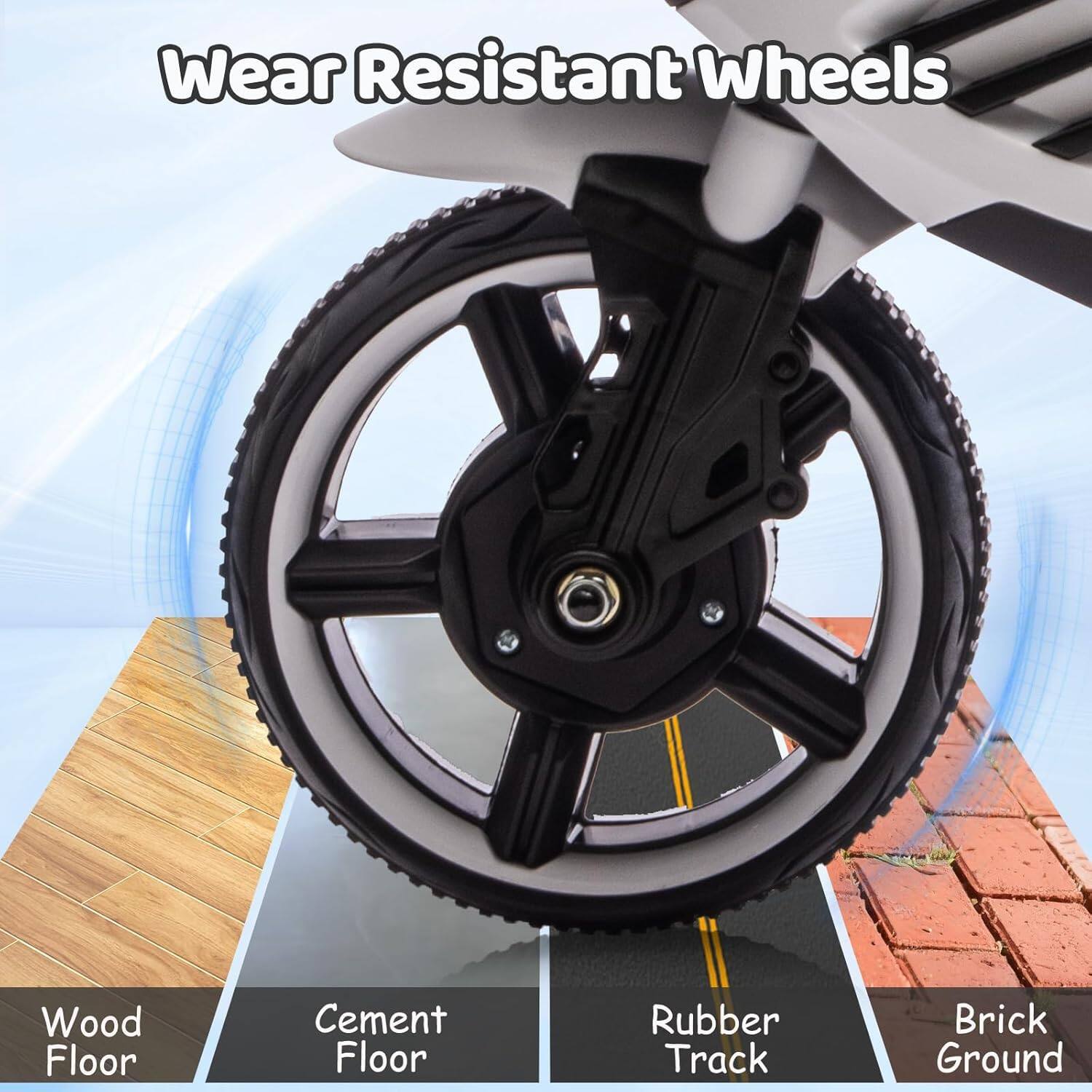 Wear Resistant Wheels

- Wood Floor
- Cement Floor
- Rubber Track
- Brick Ground